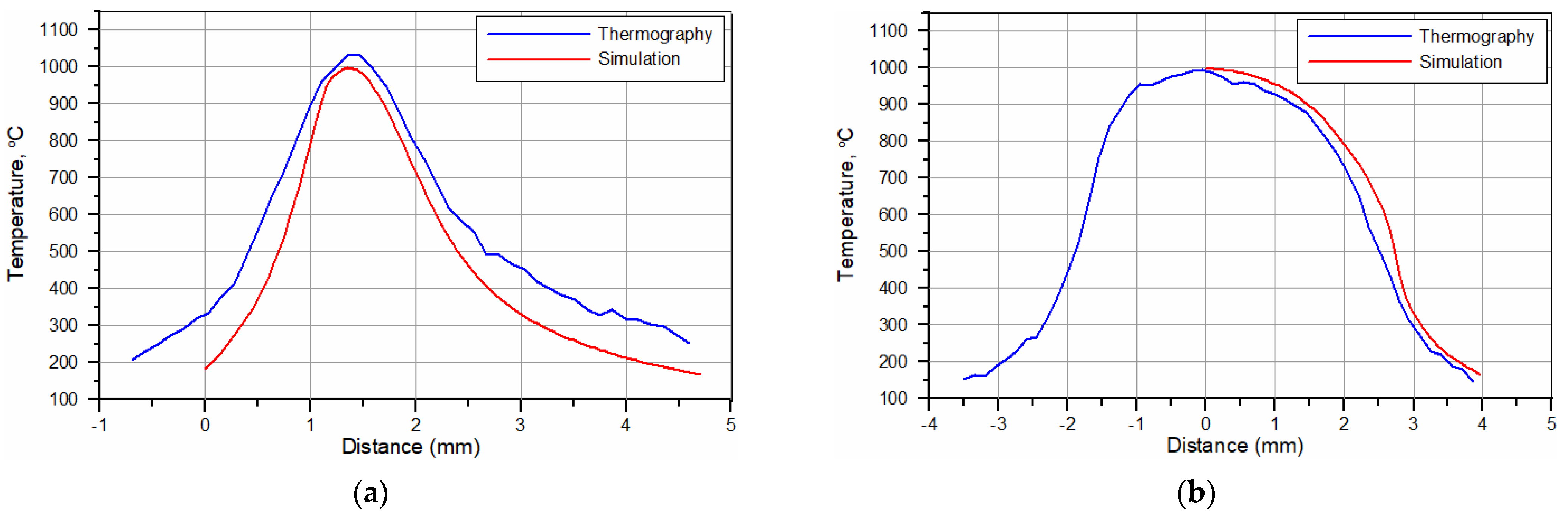 Materials 15 01915 g016