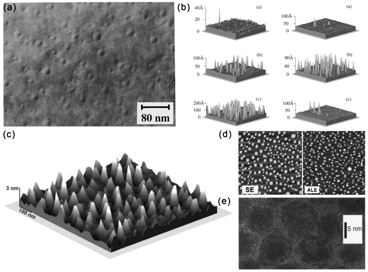 Materials 15 01917 g004 Materials 15 01917 g004