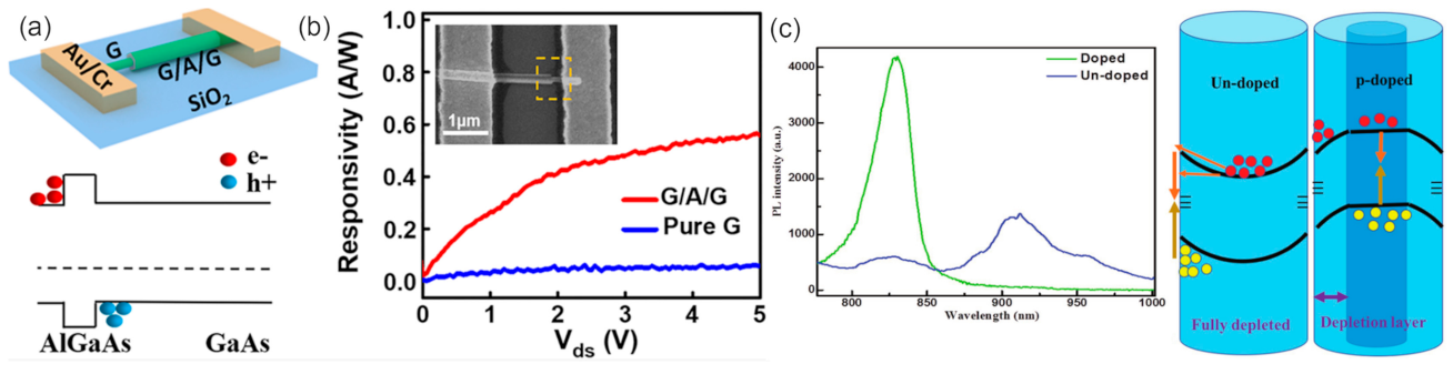 Materials 15 01917 g012 Materials 15 01917 g012