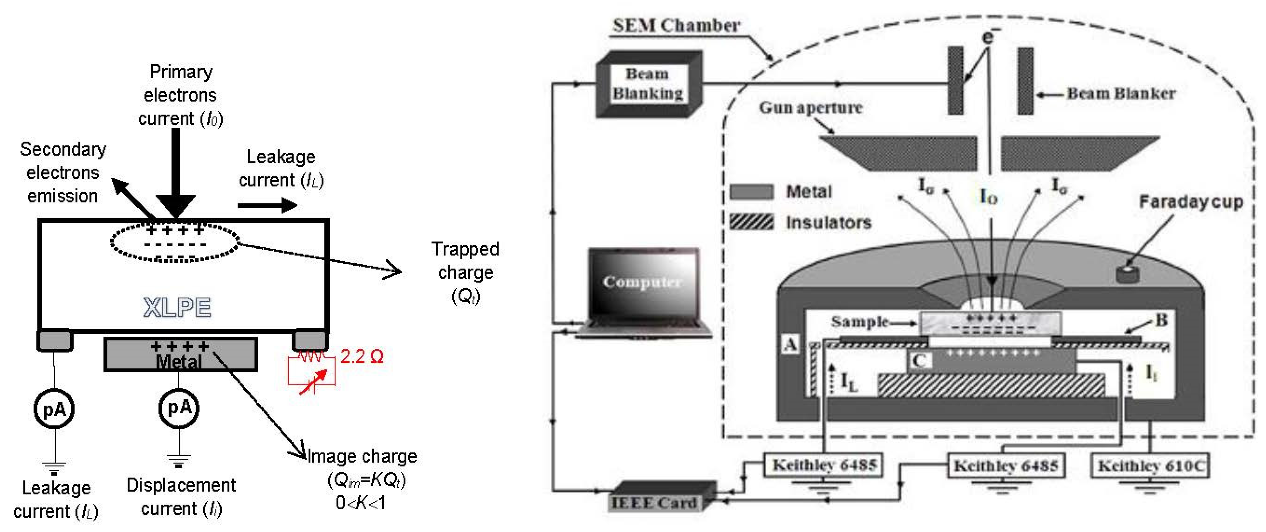 Materials 15 01918 g001 550