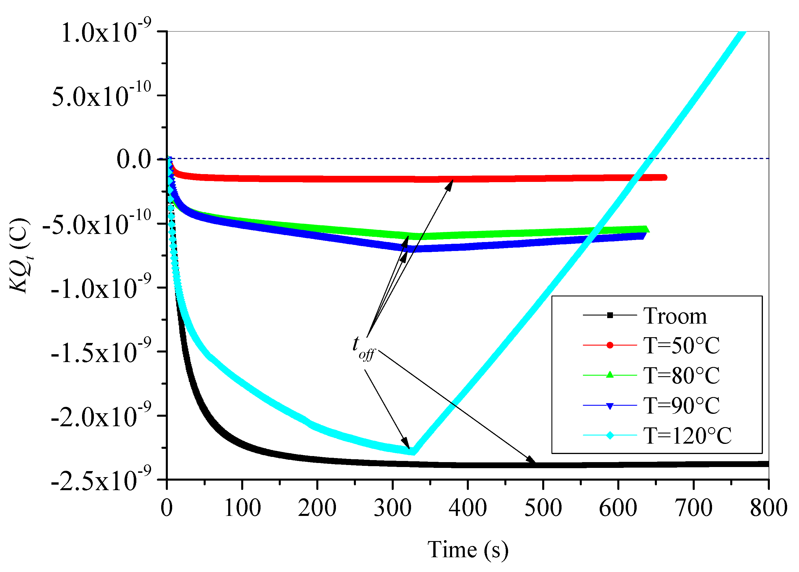 Materials 15 01918 g005 550