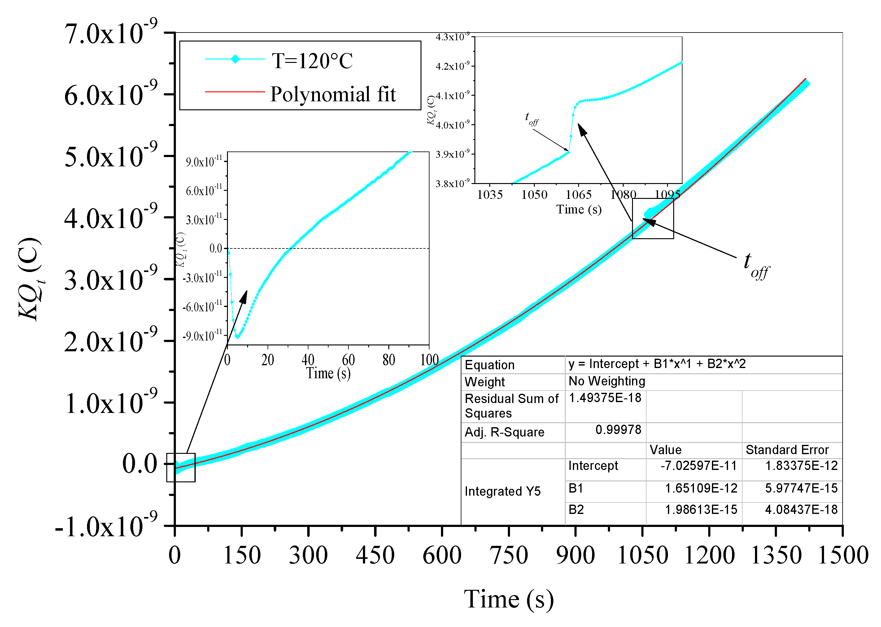 Materials 15 01918 g007 550
