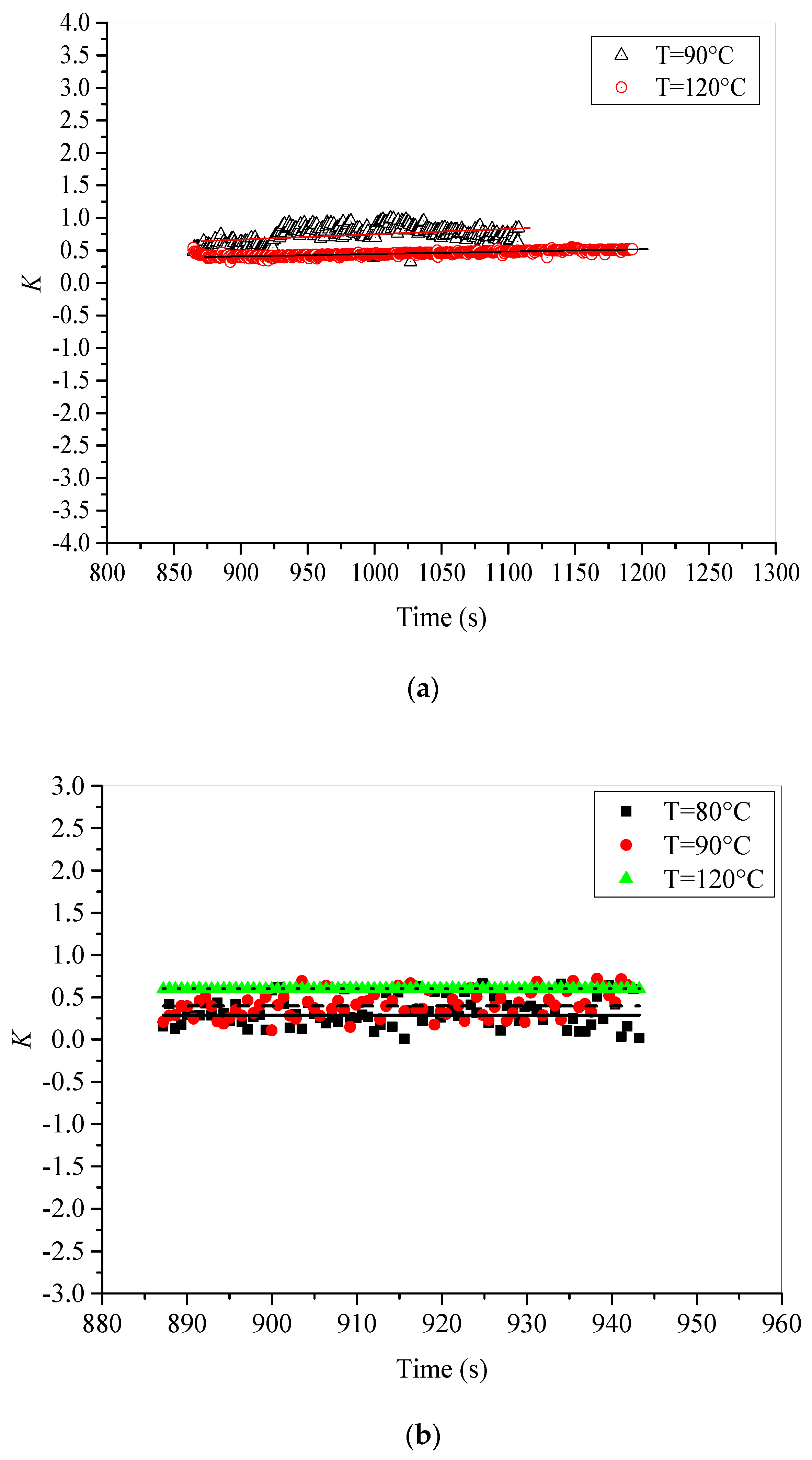 Materials 15 01918 g010 550