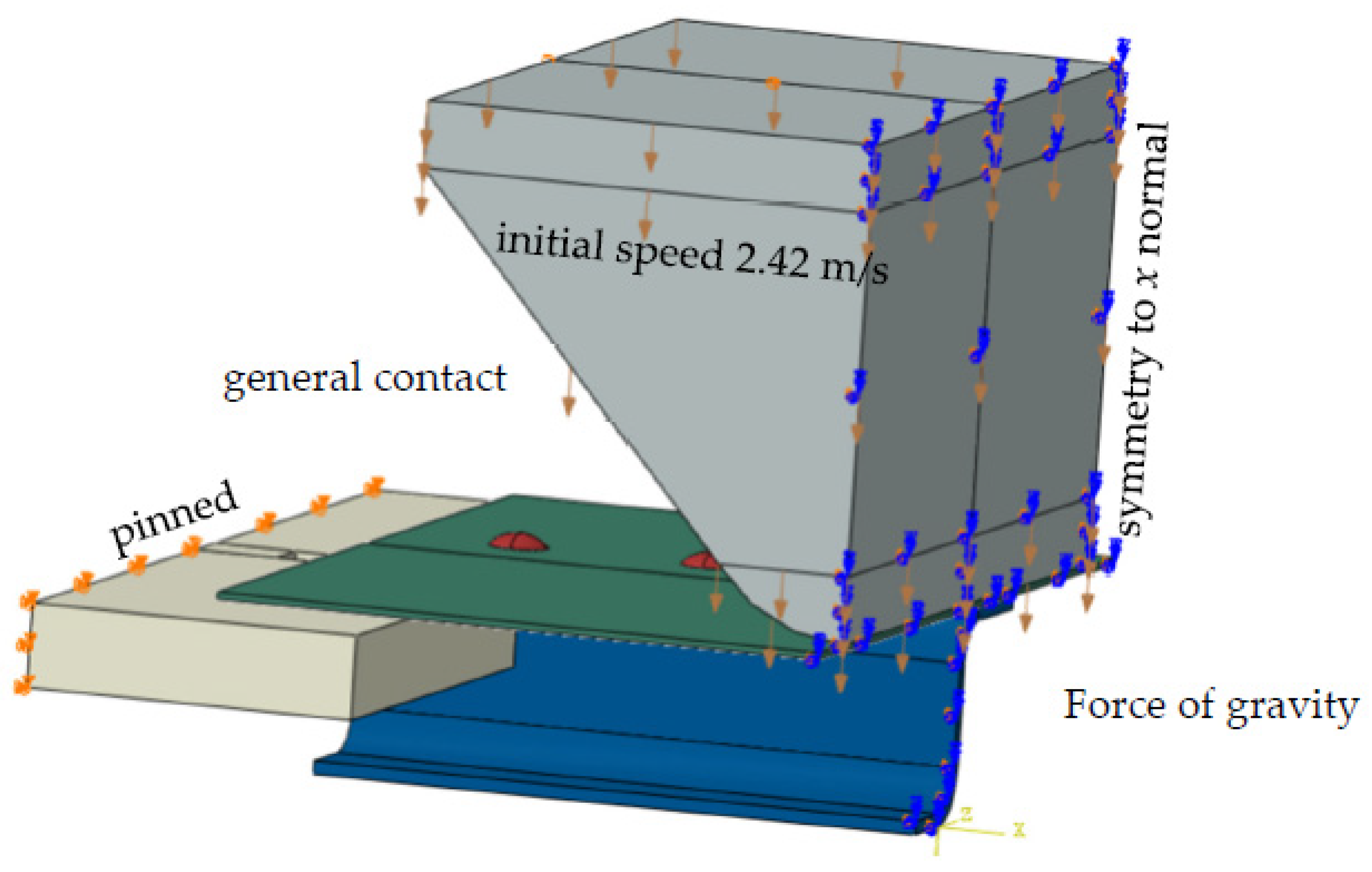 Materials 15 01920 g007 550