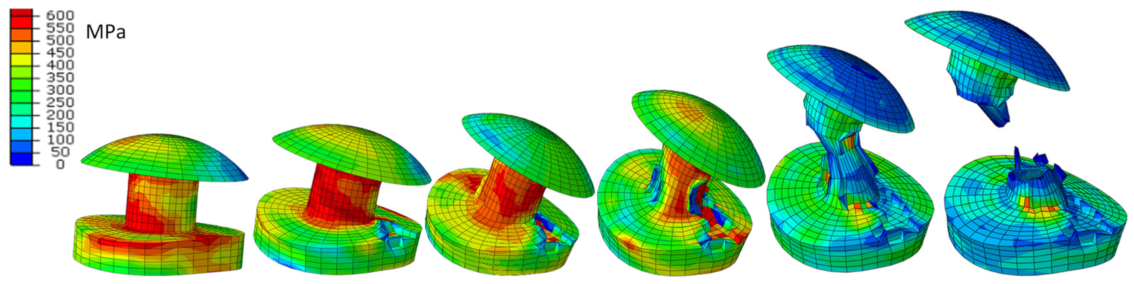Materials 15 01920 g011 550