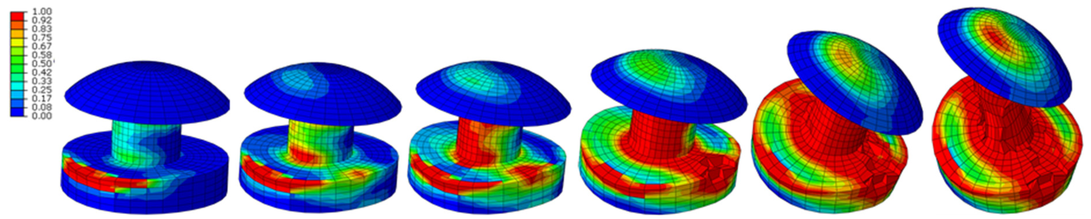 Materials 15 01920 g013 550