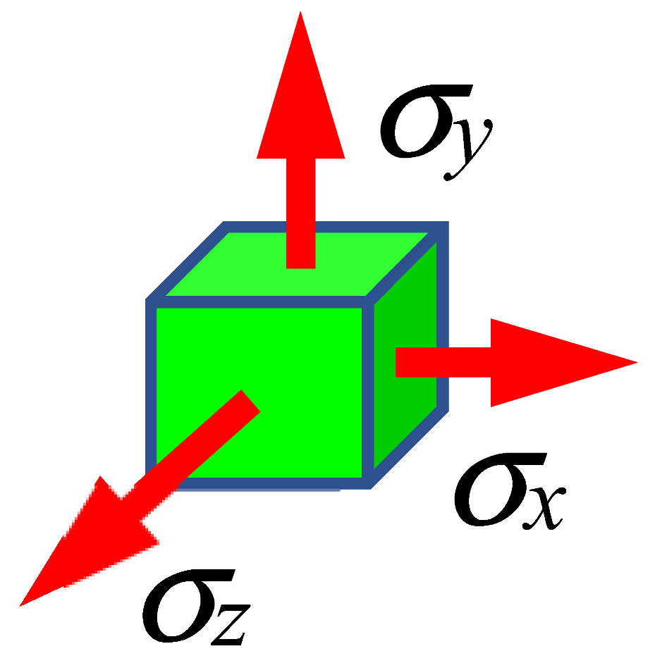 Materials 15 01920 i001