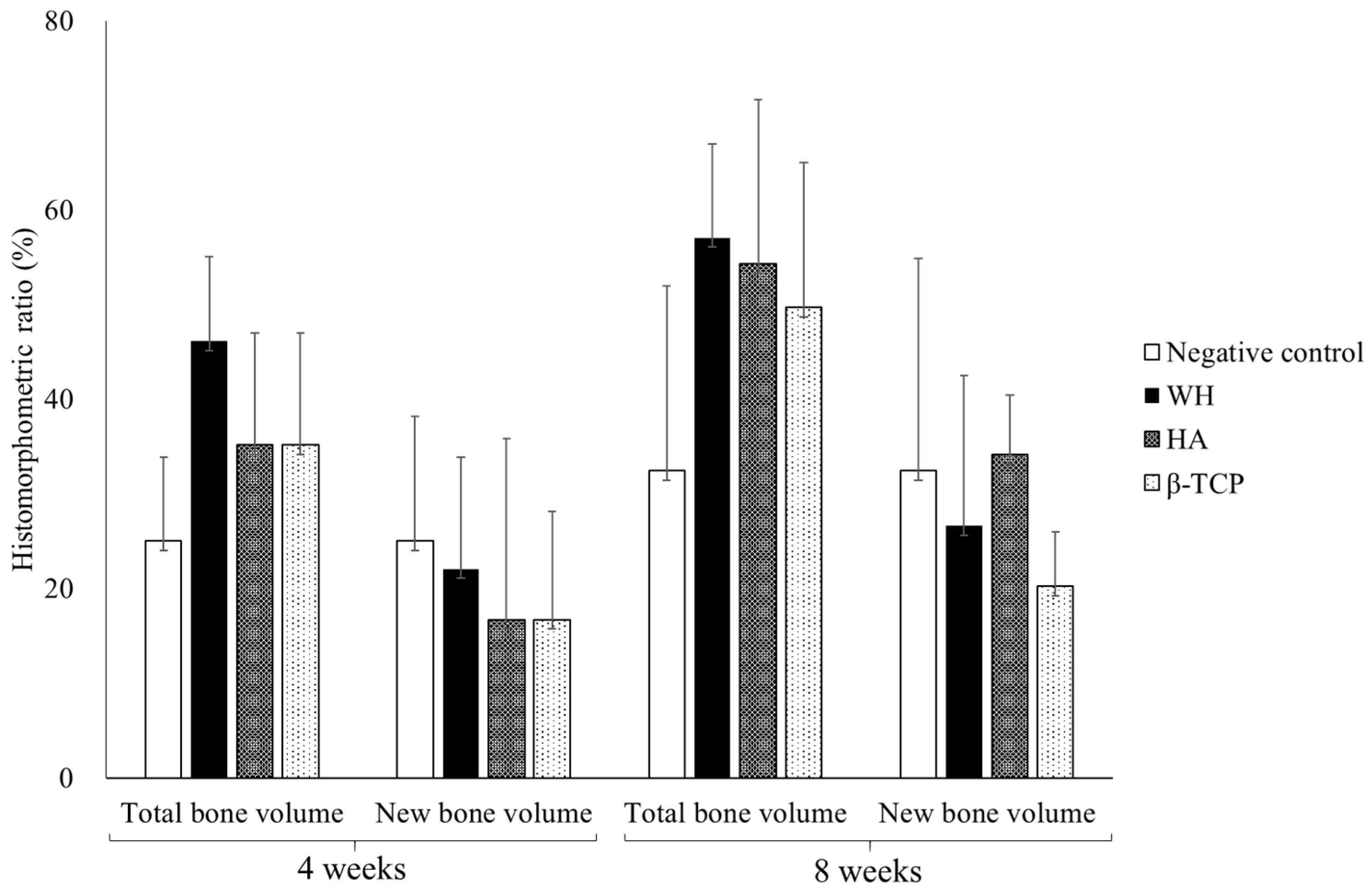 Materials 15 01921 g009