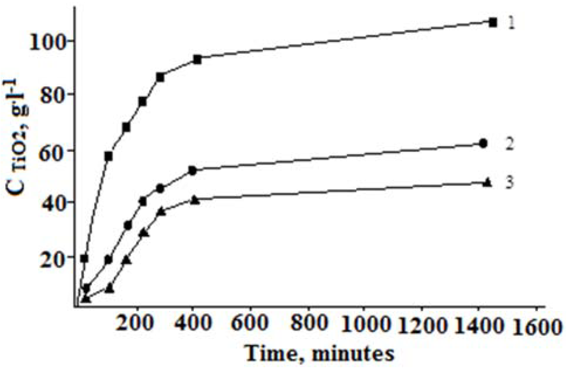Materials 15 01922 g004