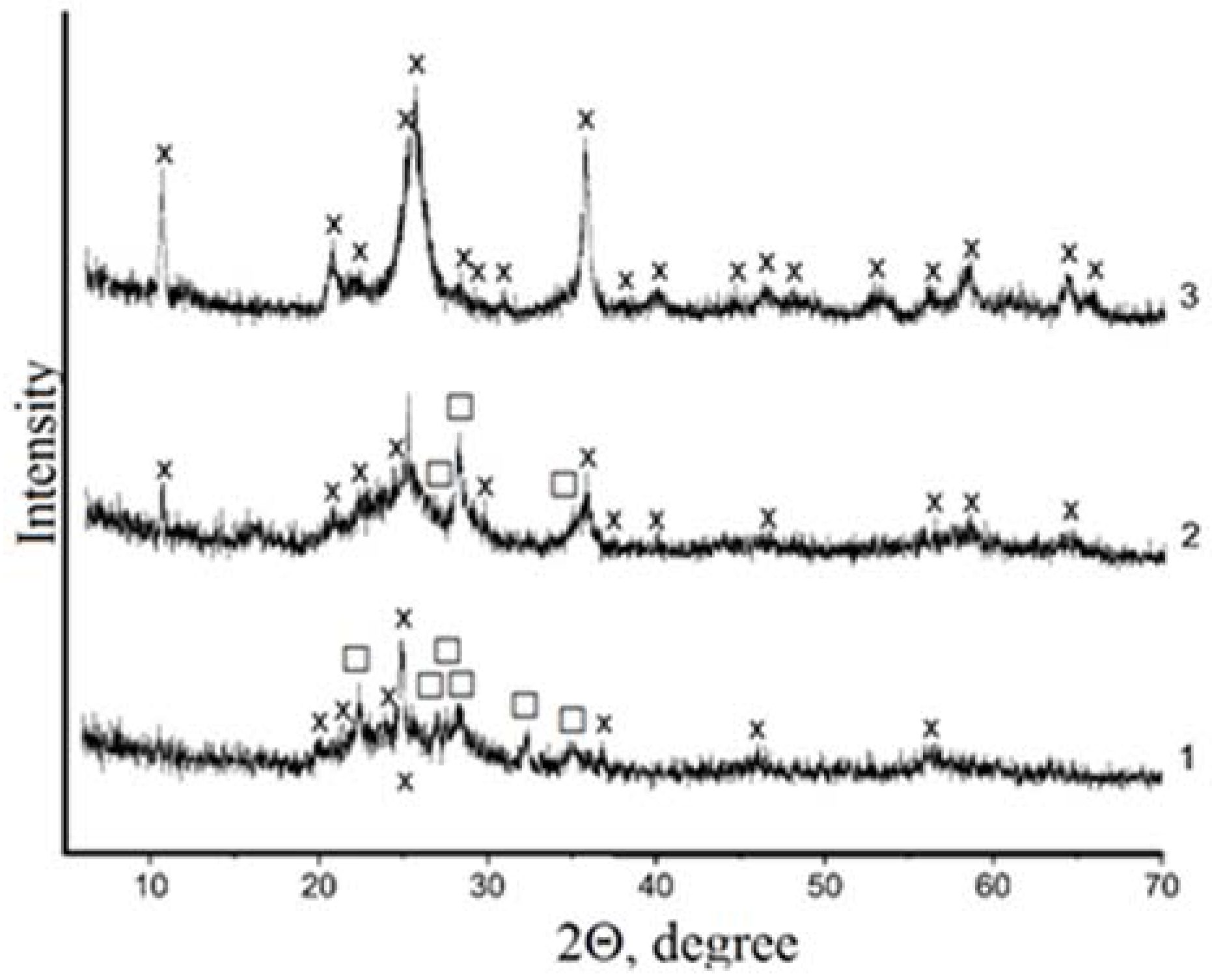 Materials 15 01922 g009