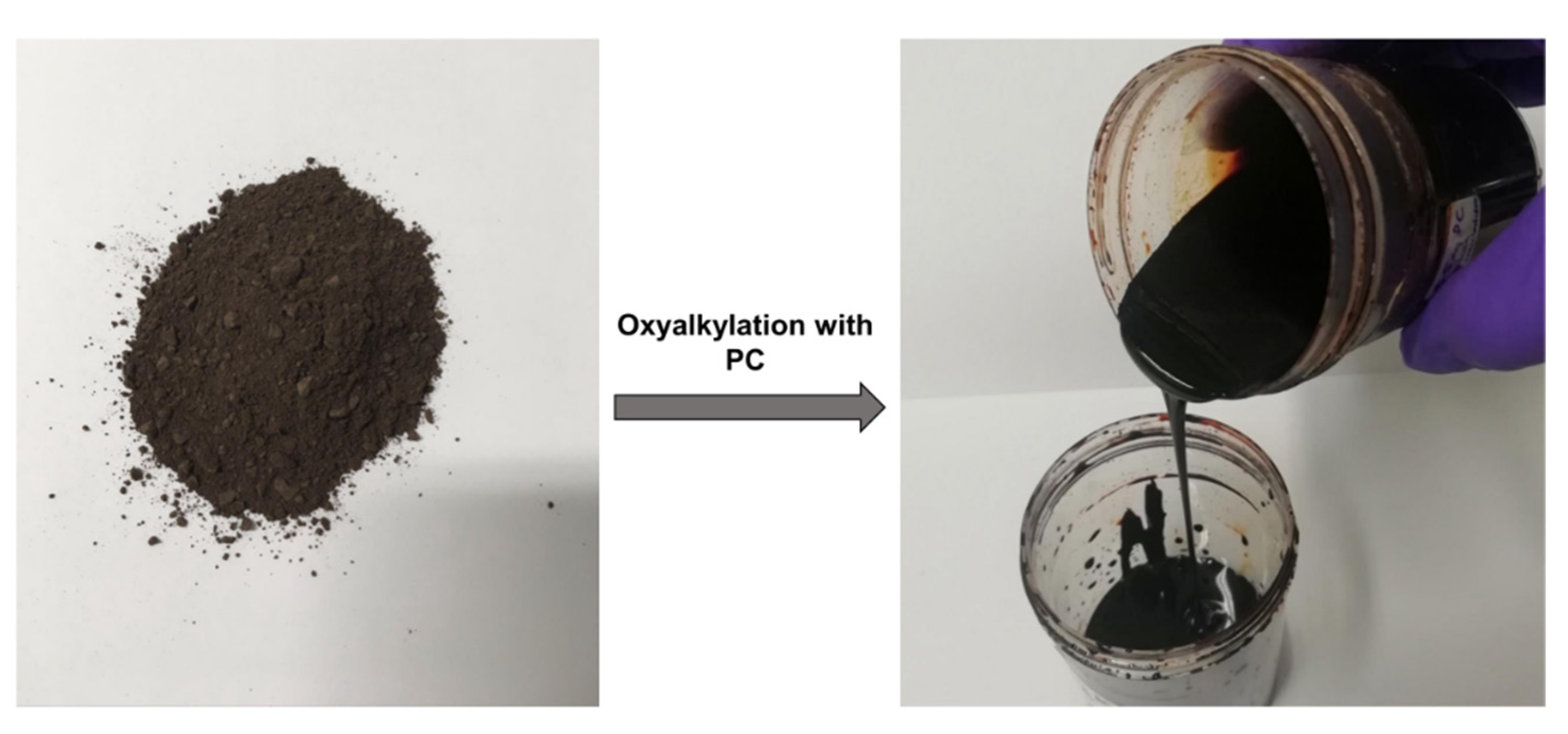 Materials 15 01925 g001