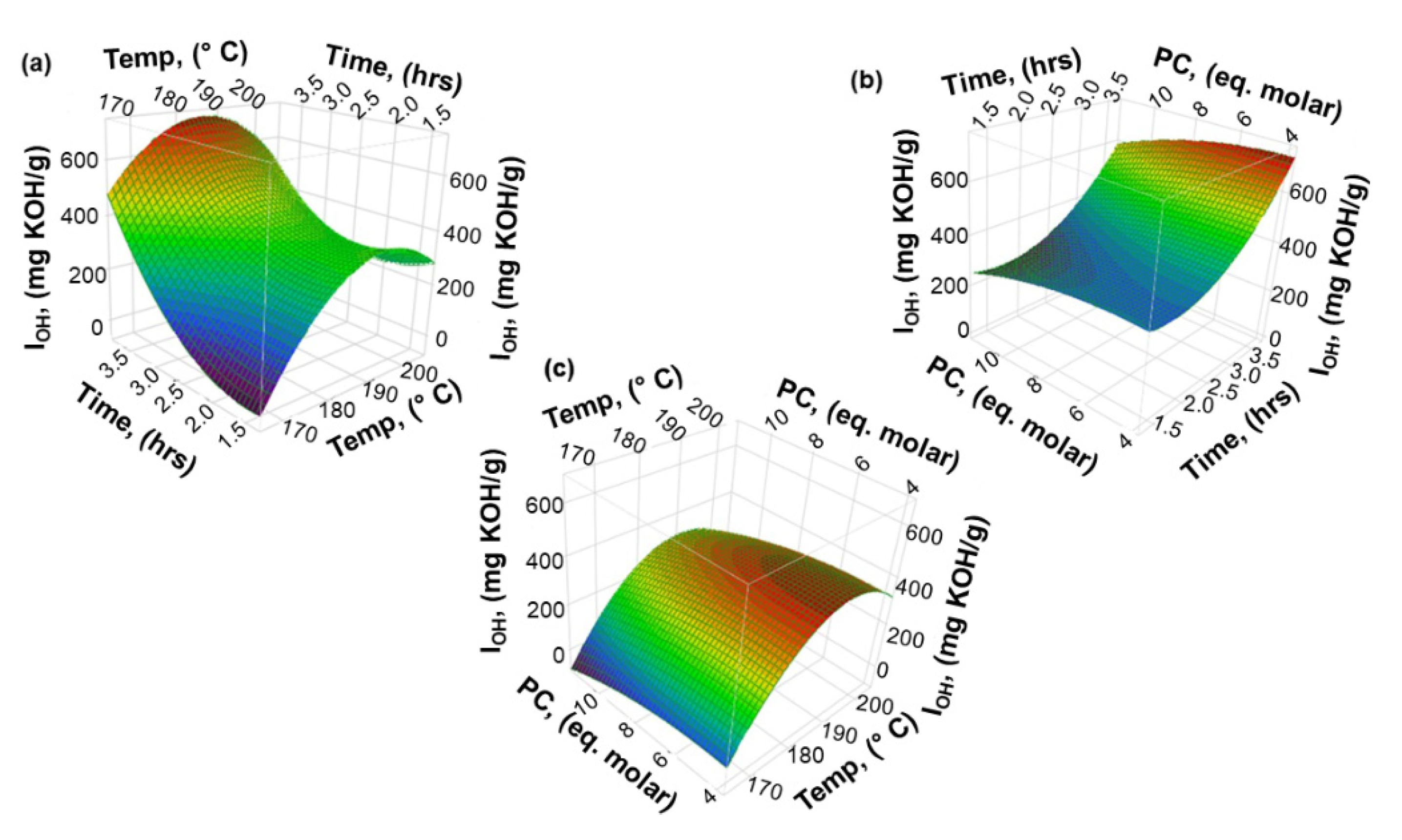 Materials 15 01925 g008