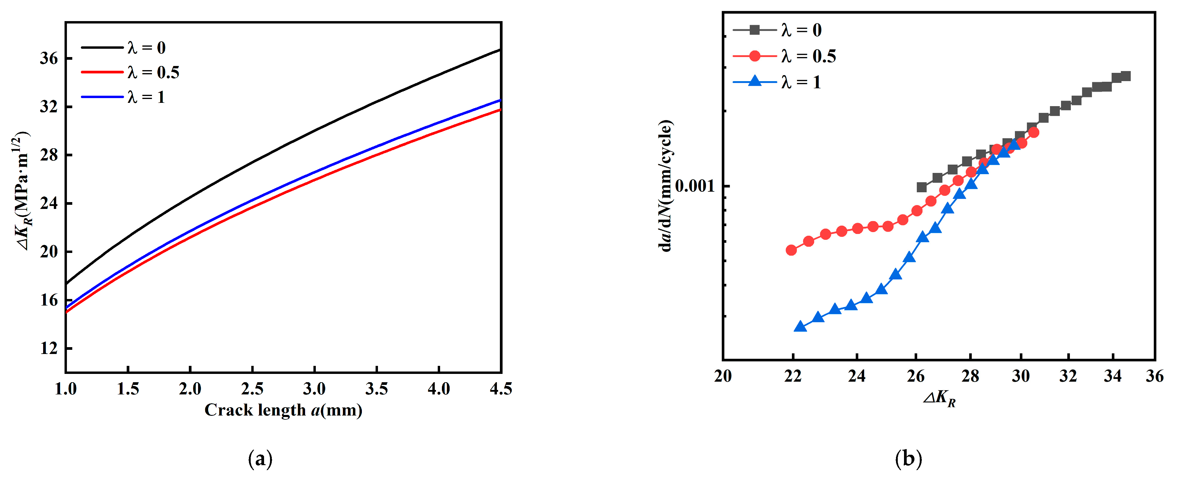 Materials 15 01926 g015 550
