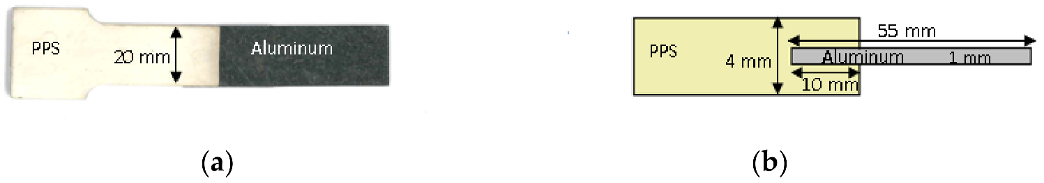 Materials 15 01929 g002