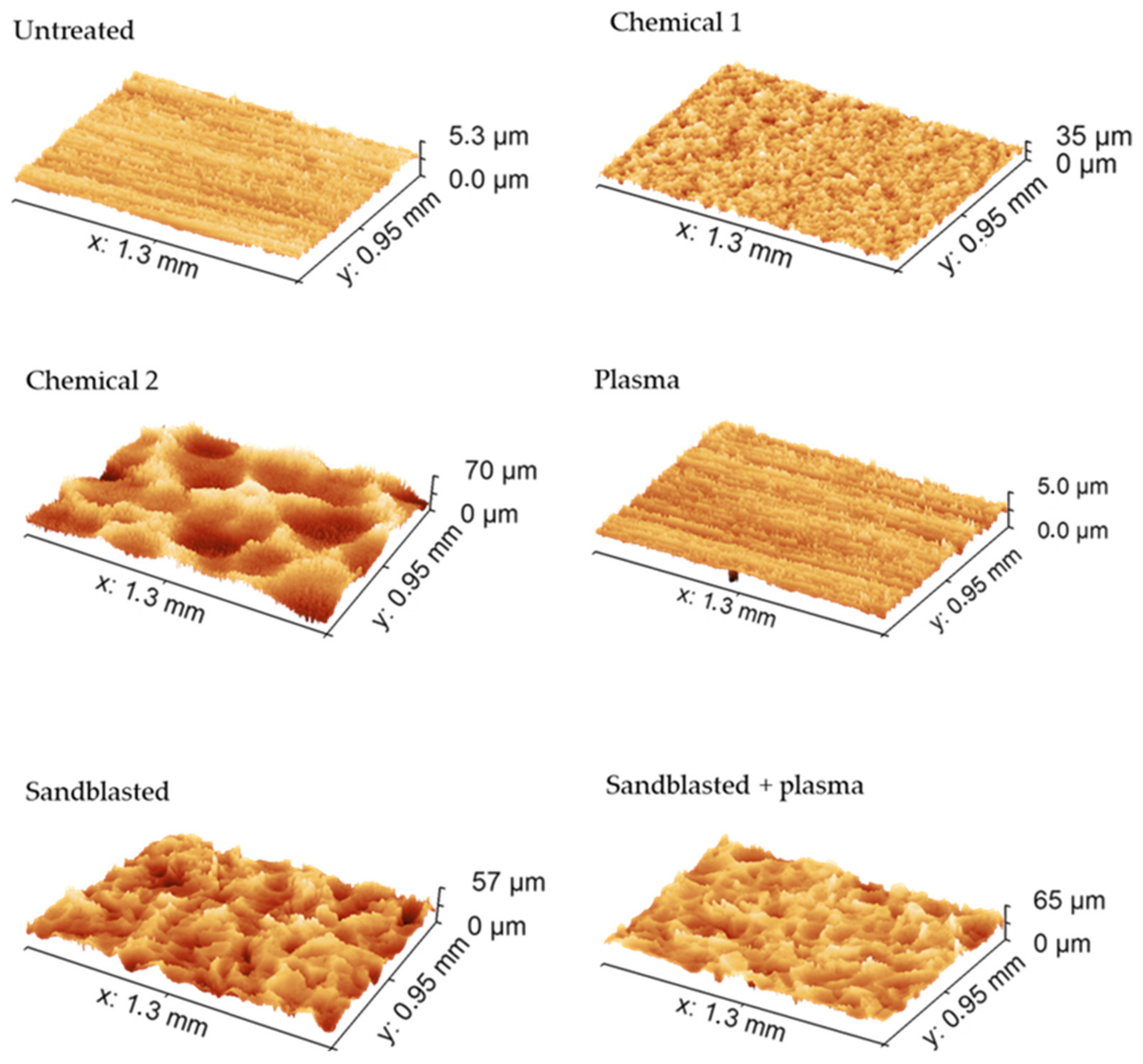 Materials 15 01929 g005