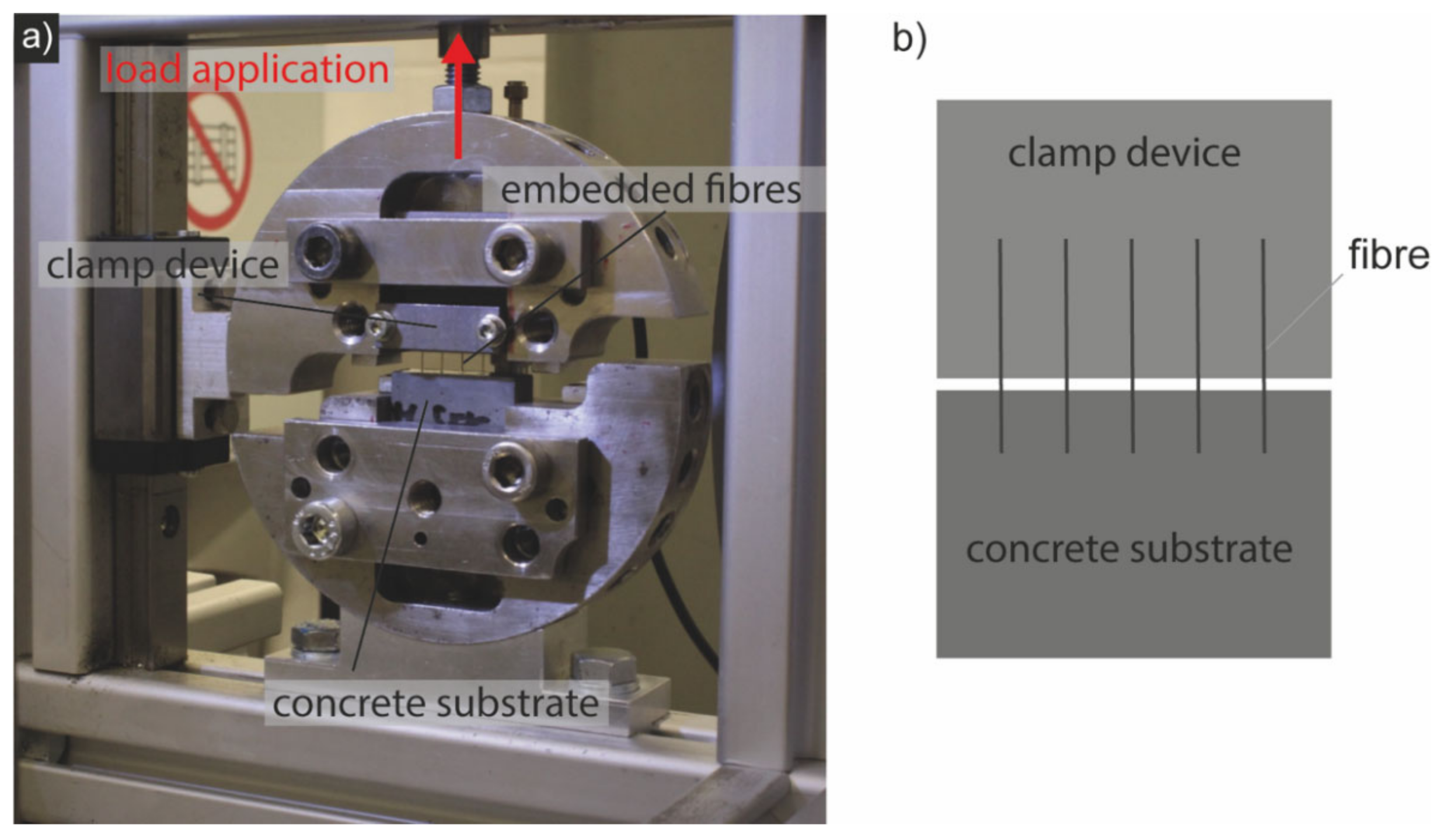 Materials 15 01930 g002 550