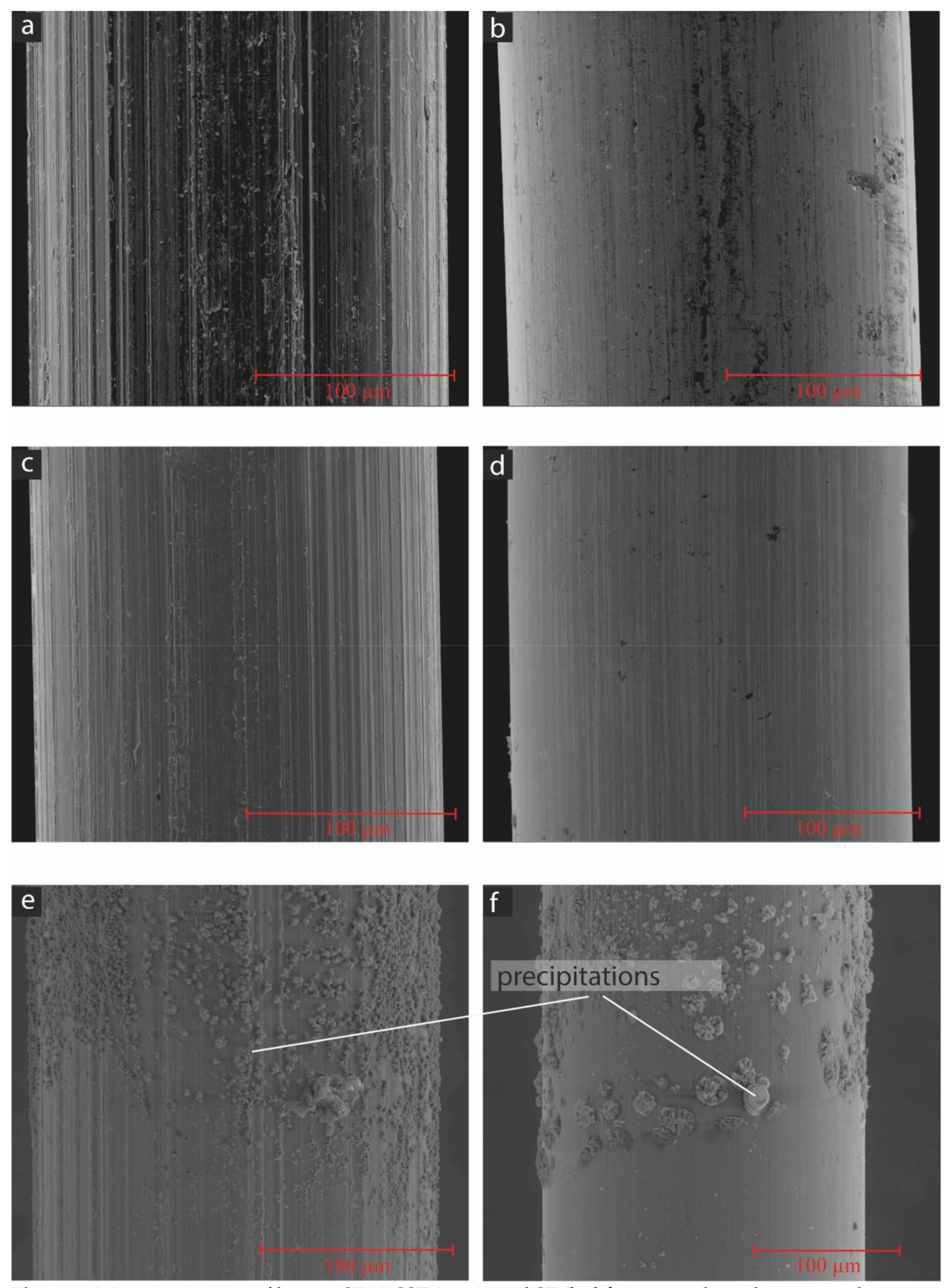 Materials 15 01930 g008 550