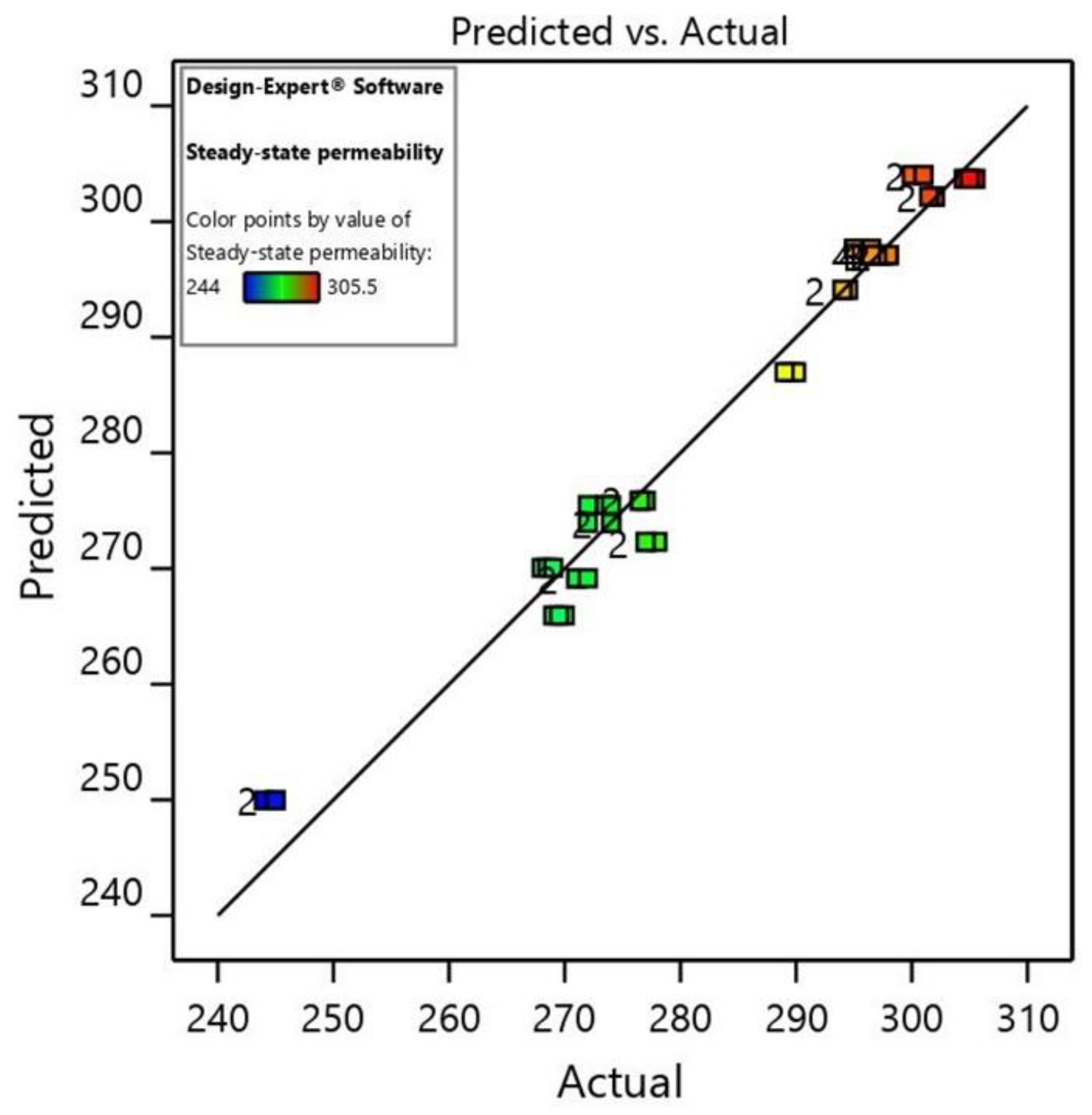 Materials 15 01932 g003 Materials 15 01932 g003