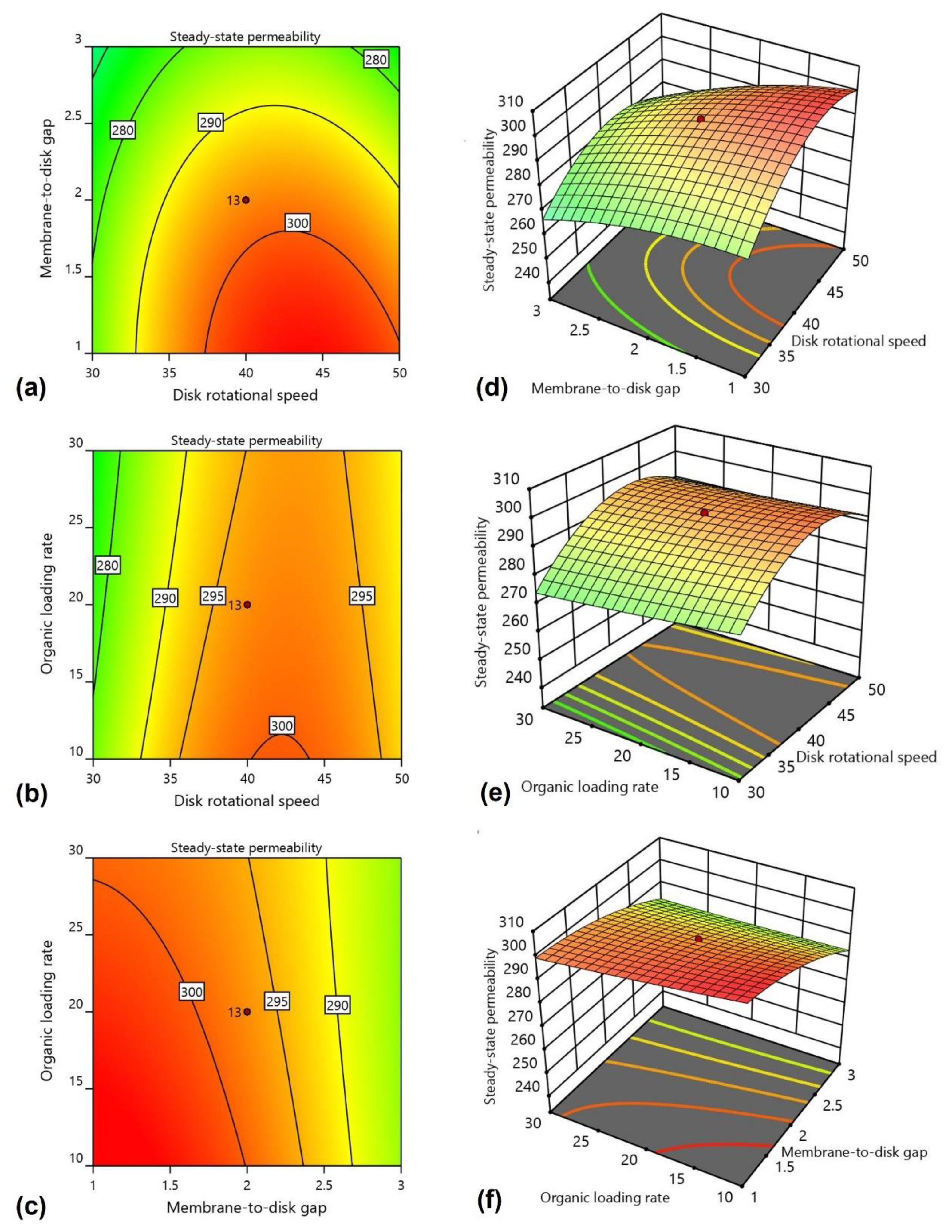 Materials 15 01932 g004 Materials 15 01932 g004