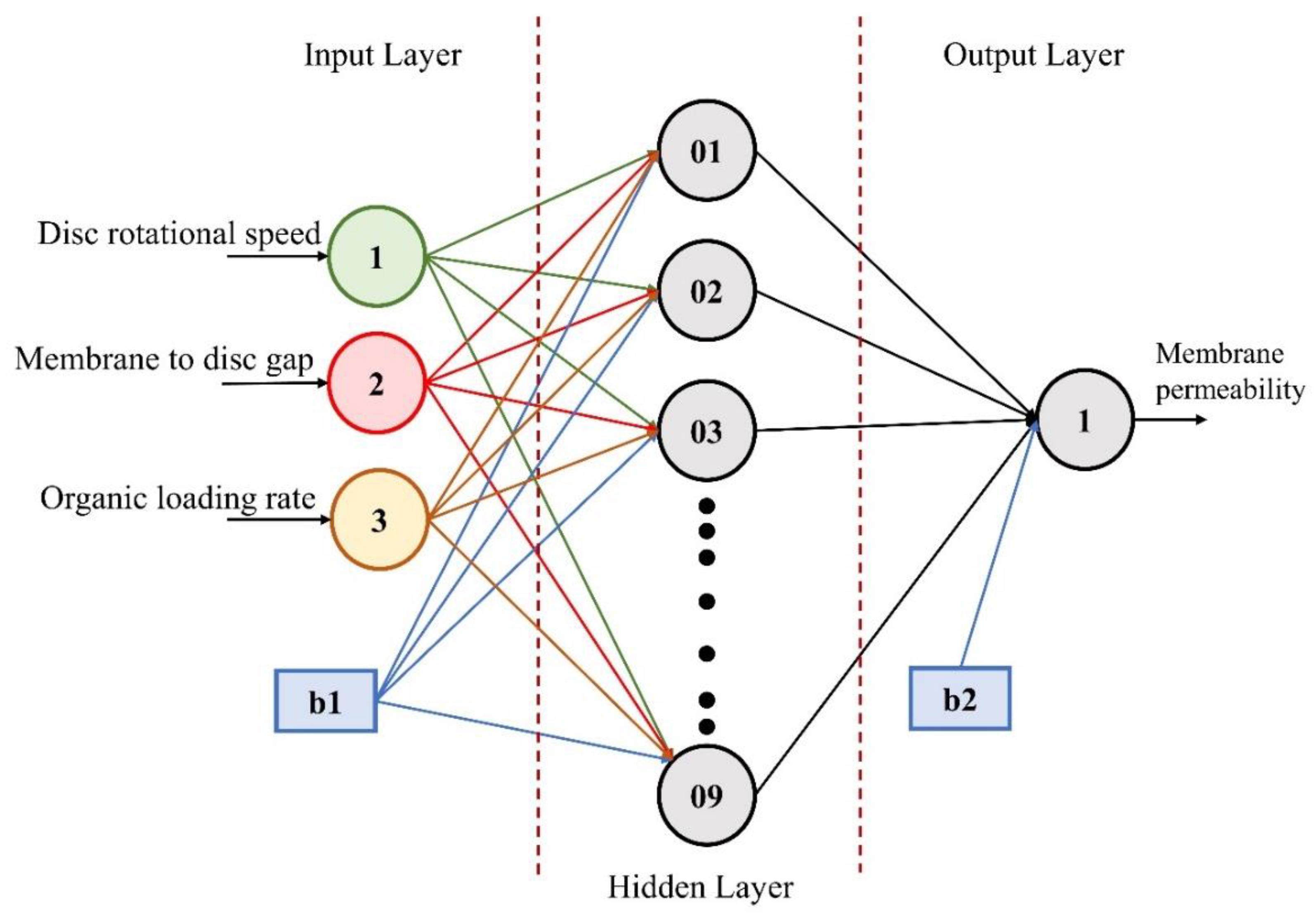 Materials 15 01932 g005 Materials 15 01932 g005