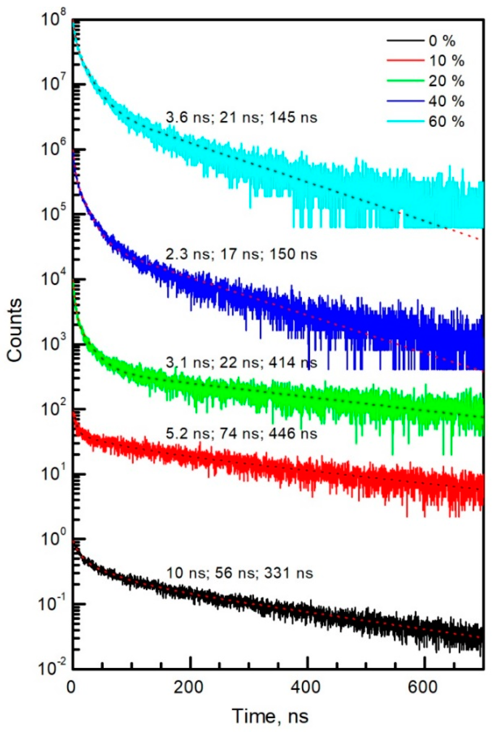 Materials 15 01936 g009 Materials 15 01936 g009