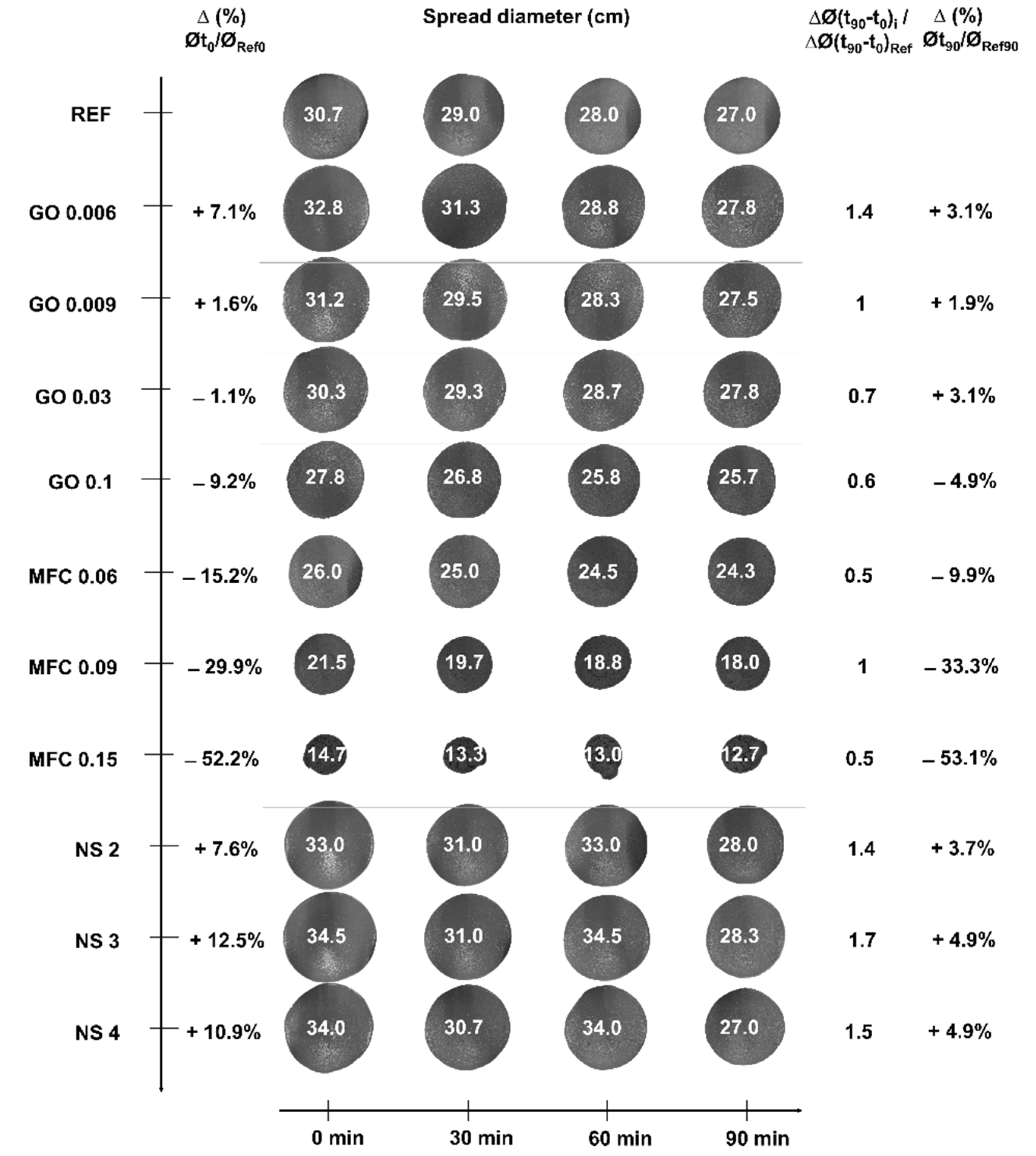 Materials 15 01938 g004