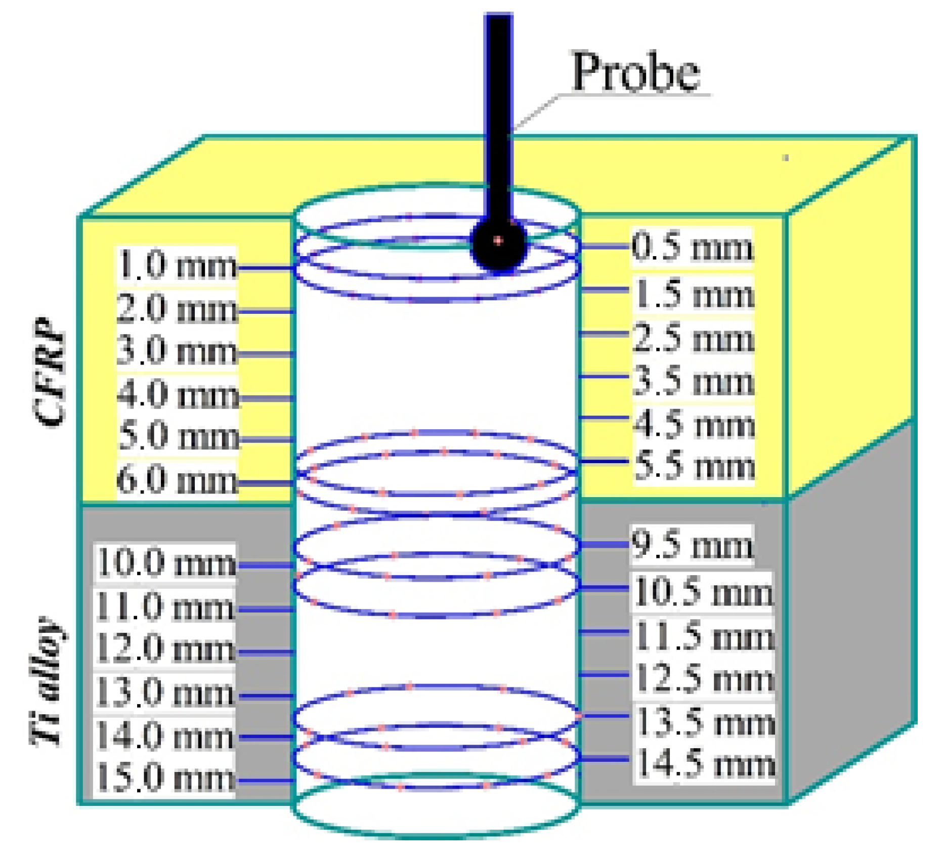 Materials 15 01940 g003 Materials 15 01940 g003