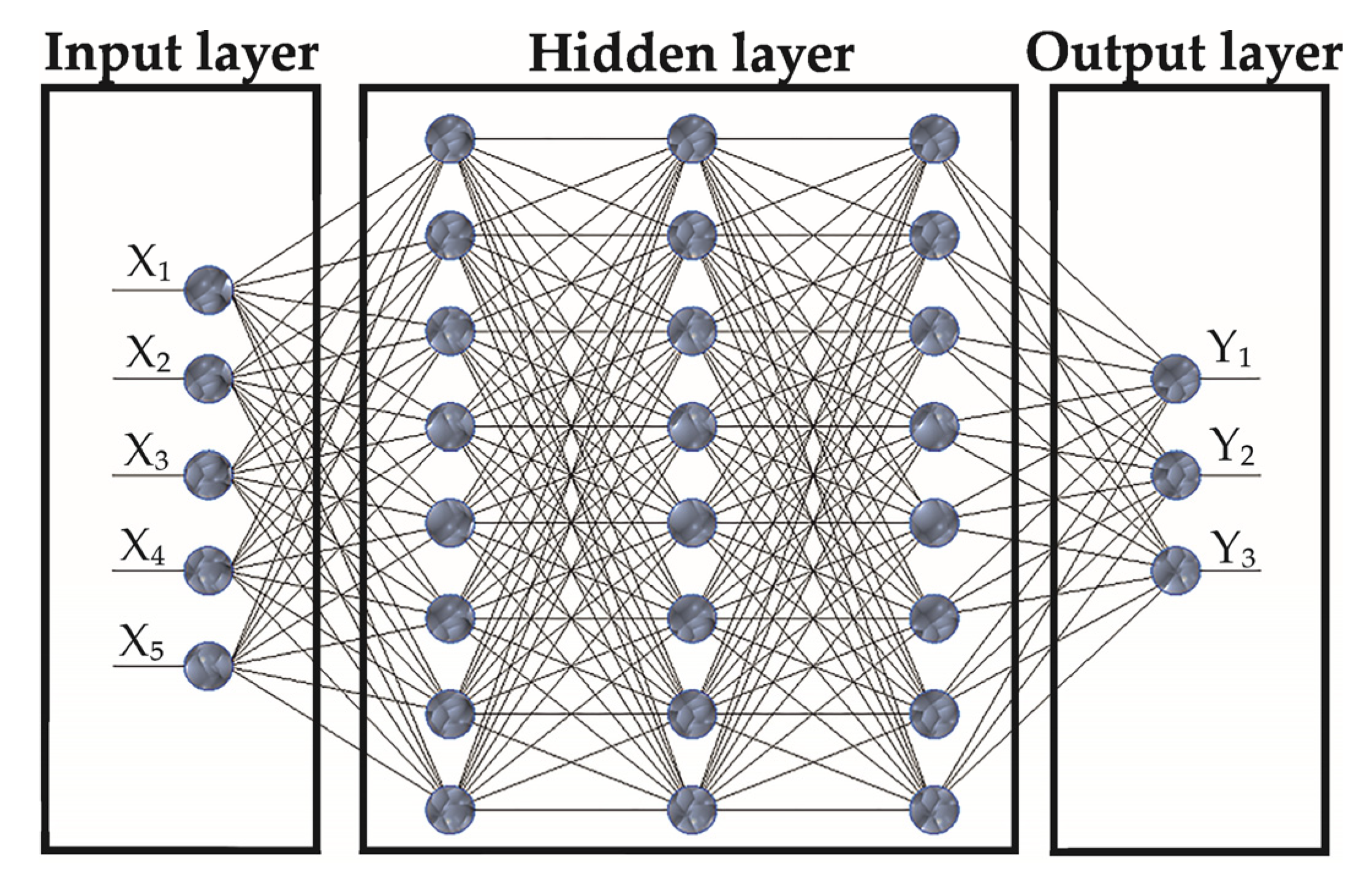 Materials 15 01940 g004 Materials 15 01940 g004