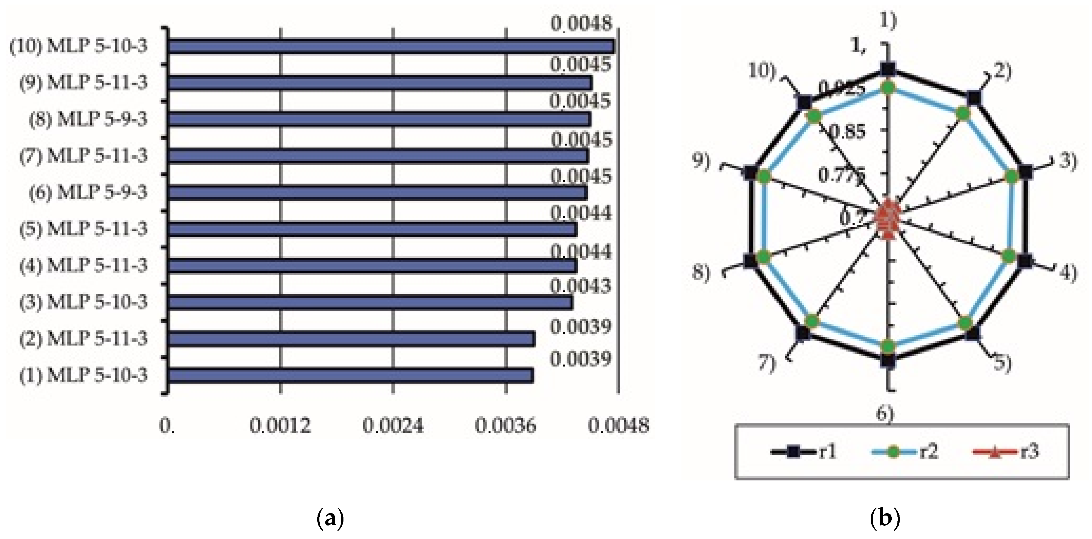 Materials 15 01940 g011 Materials 15 01940 g011