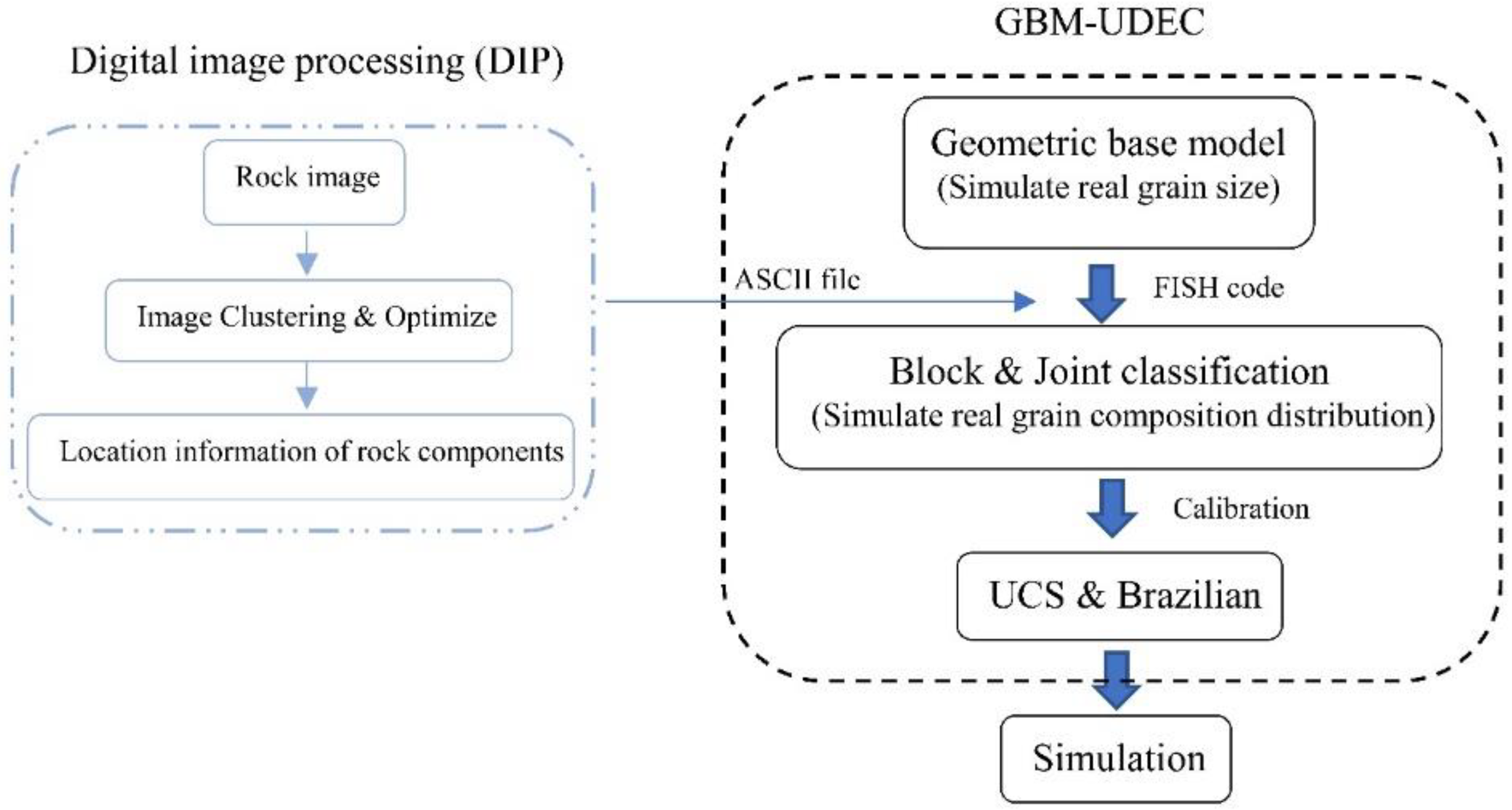 Materials 15 01941 g004