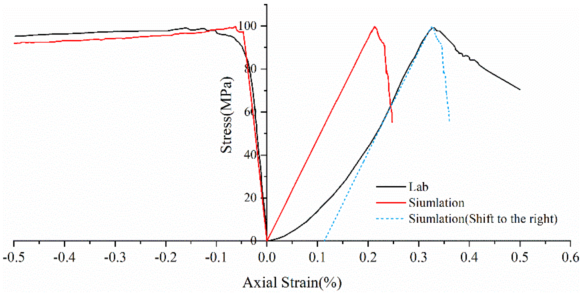 Materials 15 01941 g006