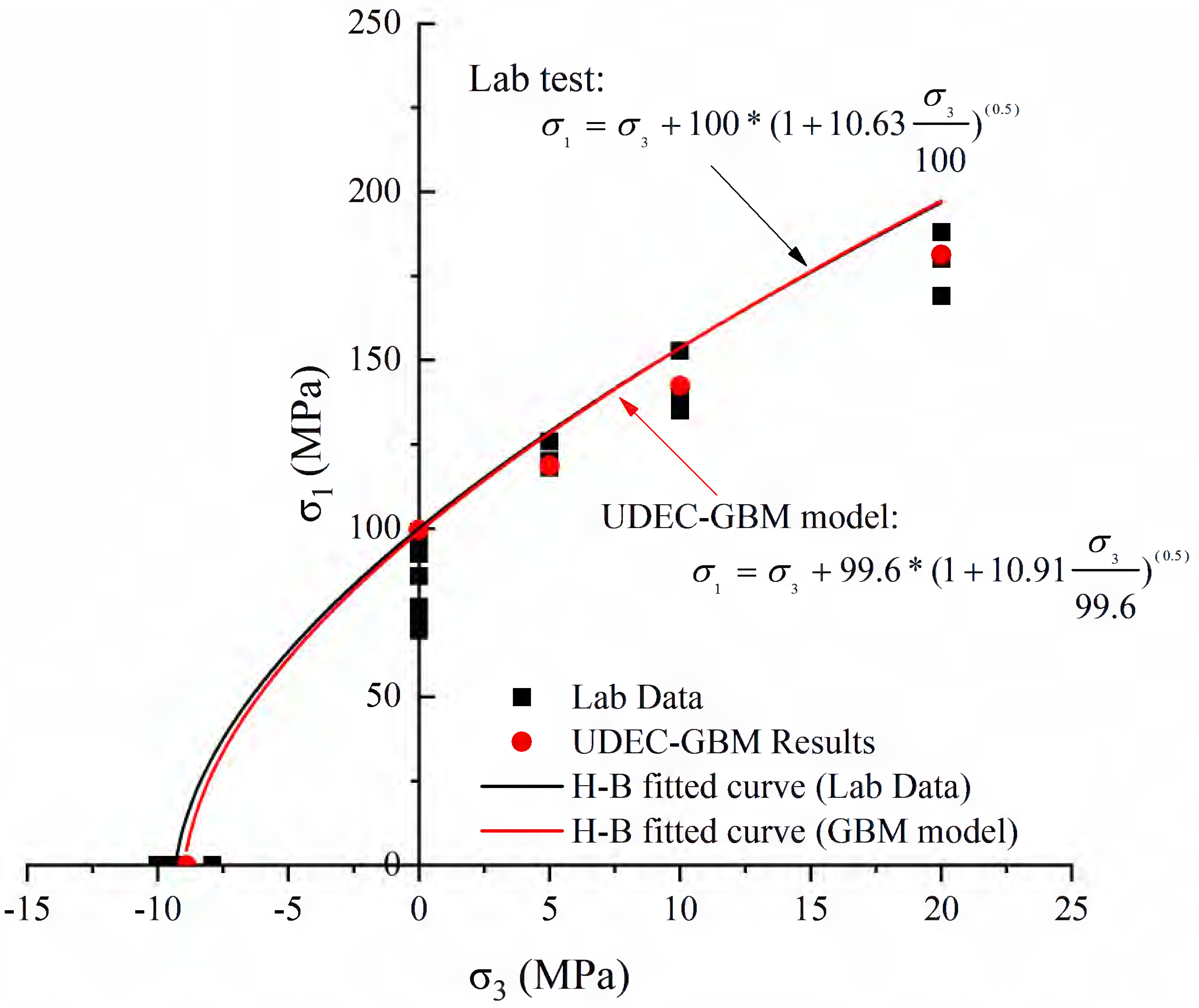 Materials 15 01941 g007