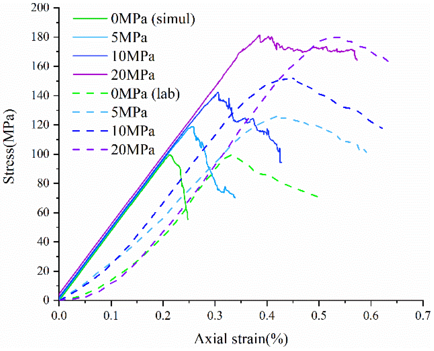 Materials 15 01941 g008