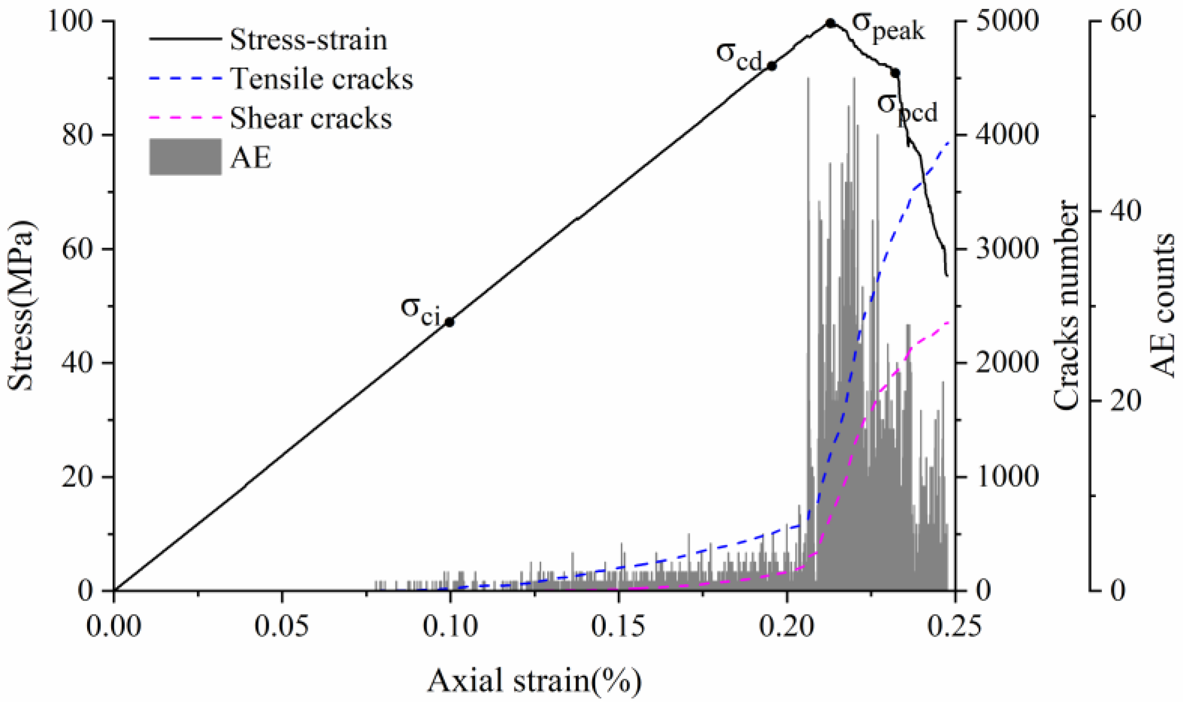 Materials 15 01941 g010