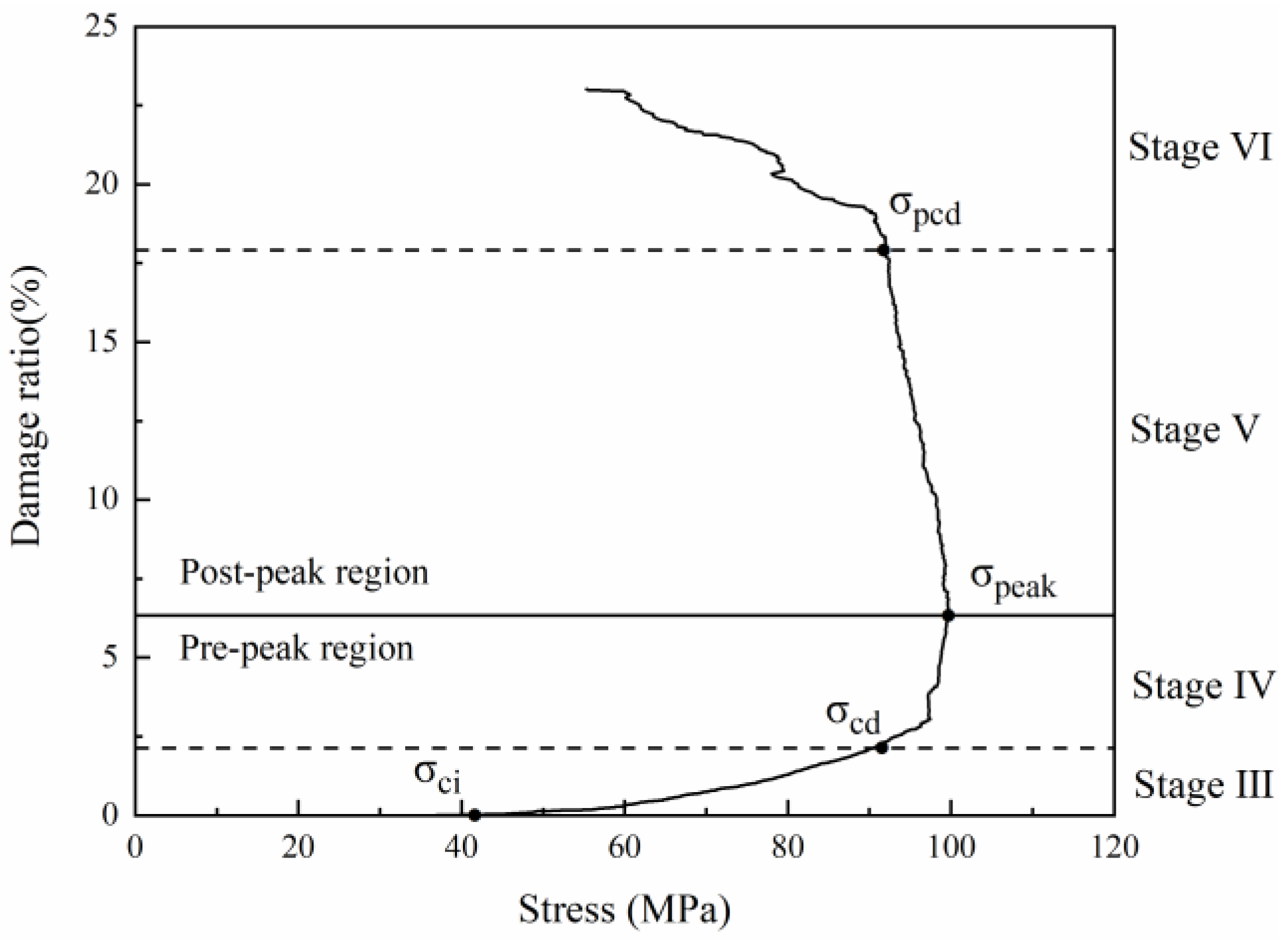 Materials 15 01941 g011