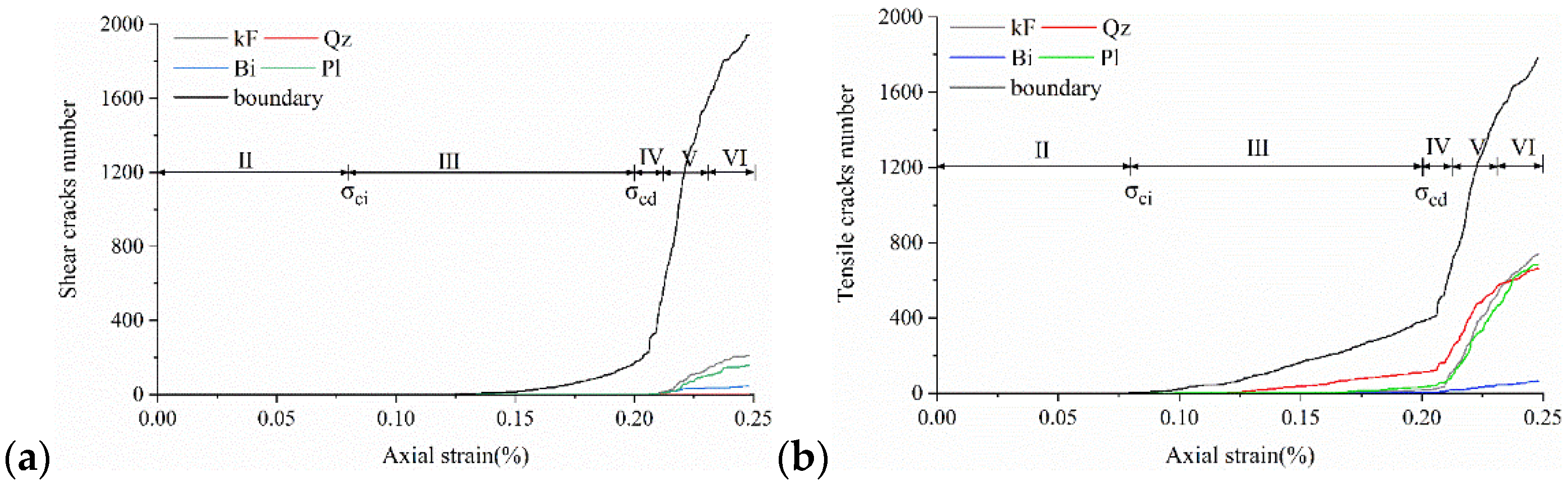 Materials 15 01941 g013