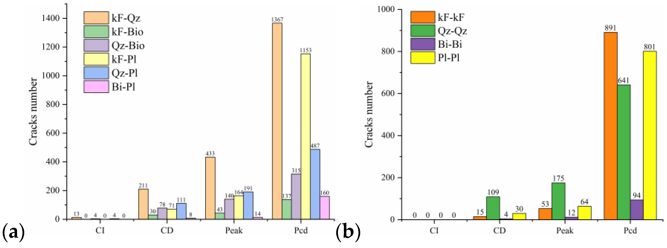 Materials 15 01941 g017