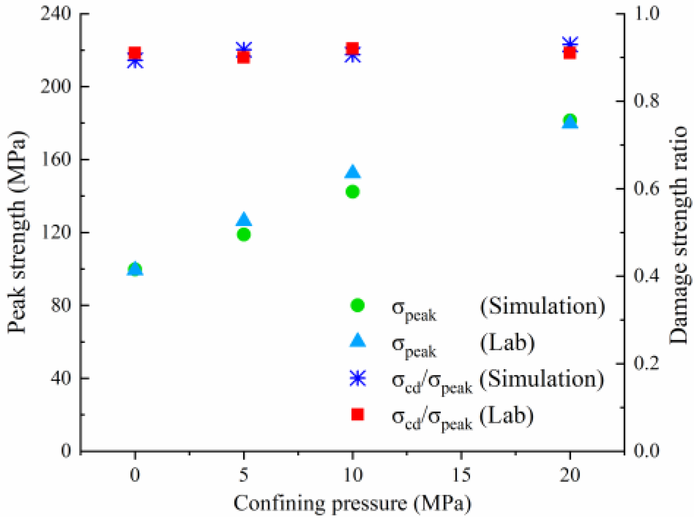 Materials 15 01941 g020