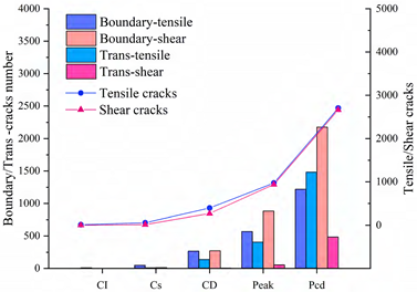 Materials 15 01941 i005