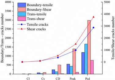 Materials 15 01941 i008