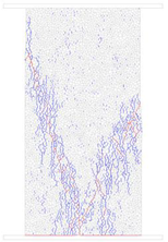 Materials 15 01941 i018