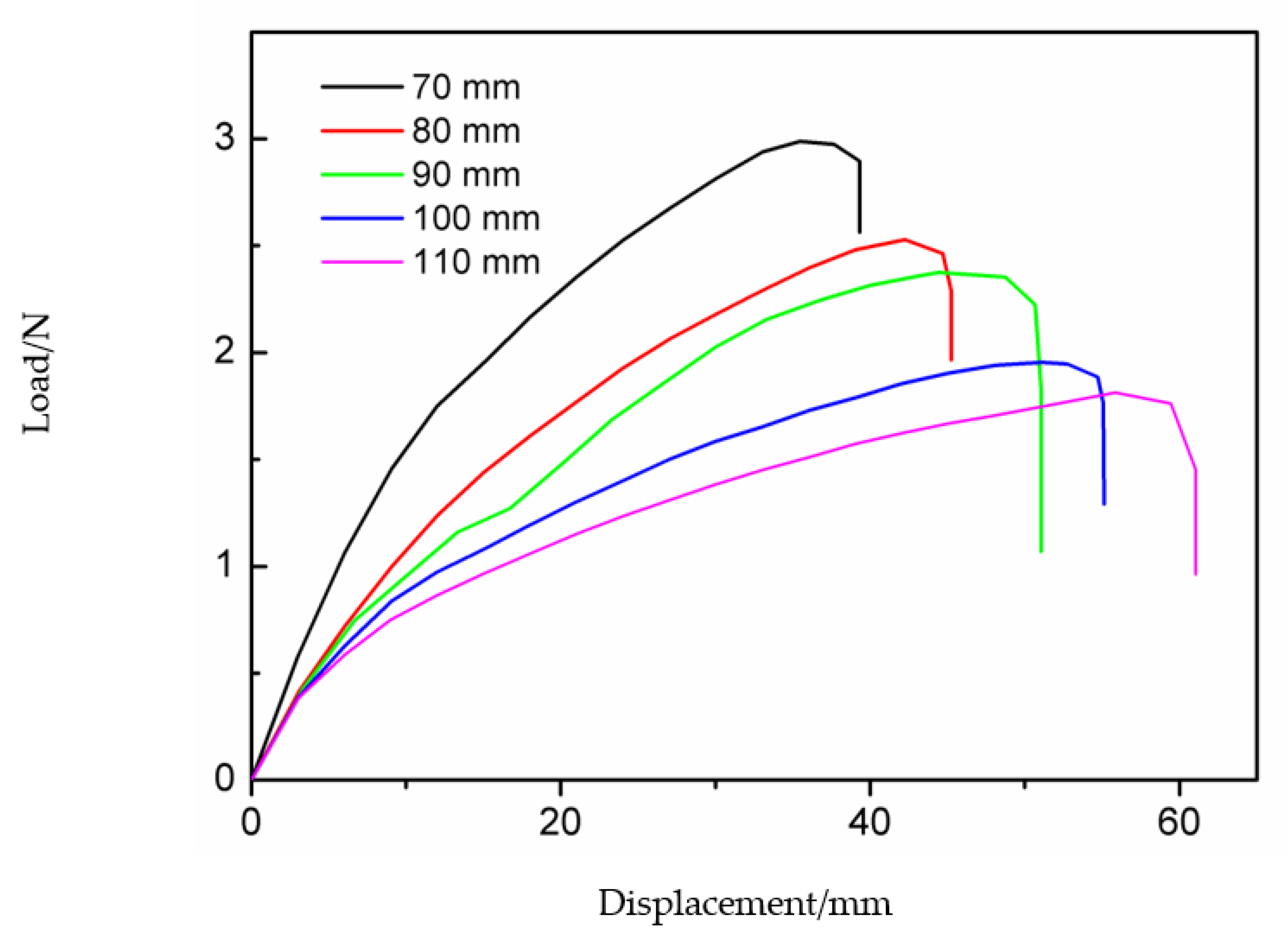 Materials 15 01942 g011 Materials 15 01942 g011