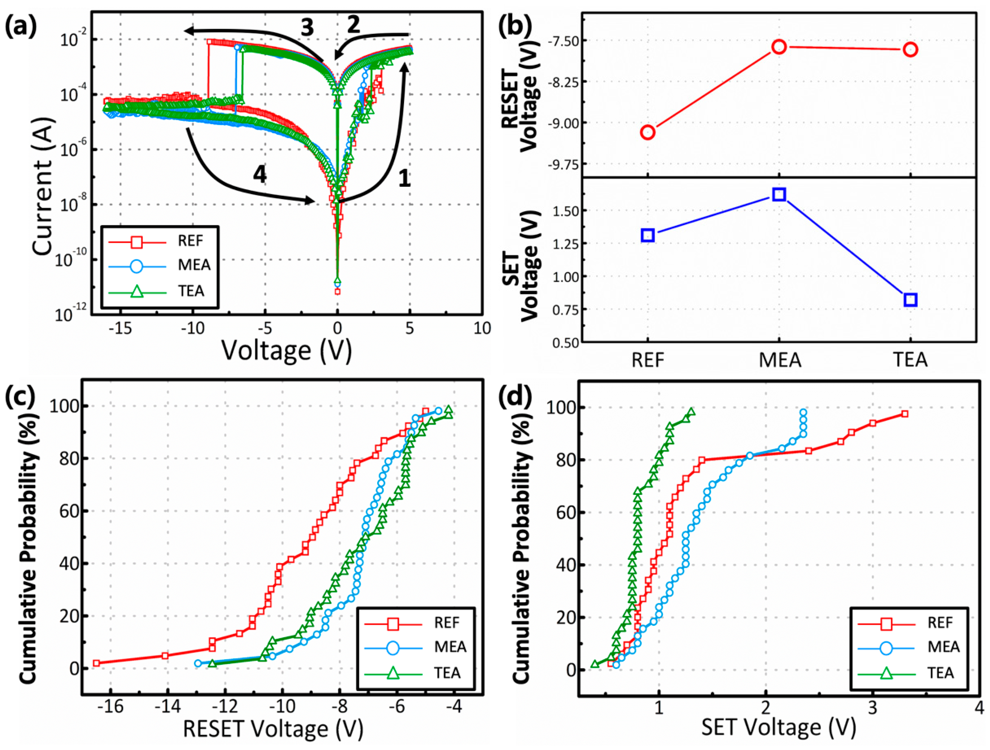 Materials 15 01943 g005
