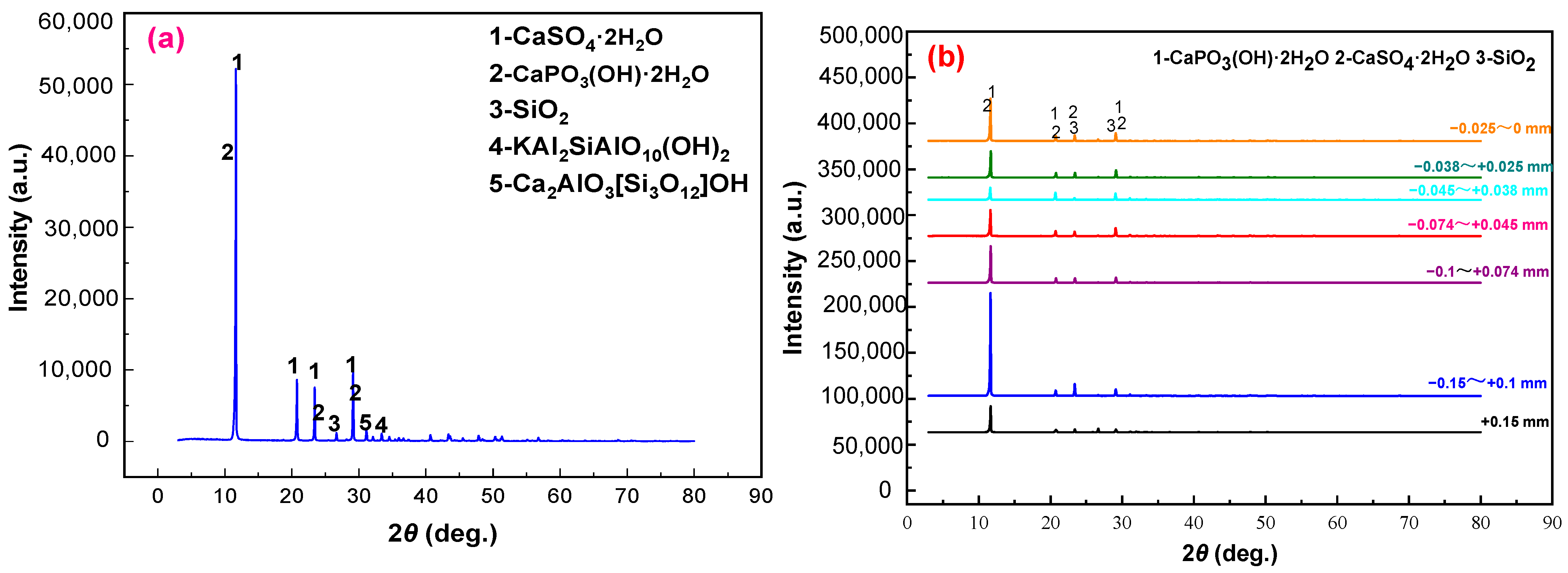 Materials 15 01944 g001