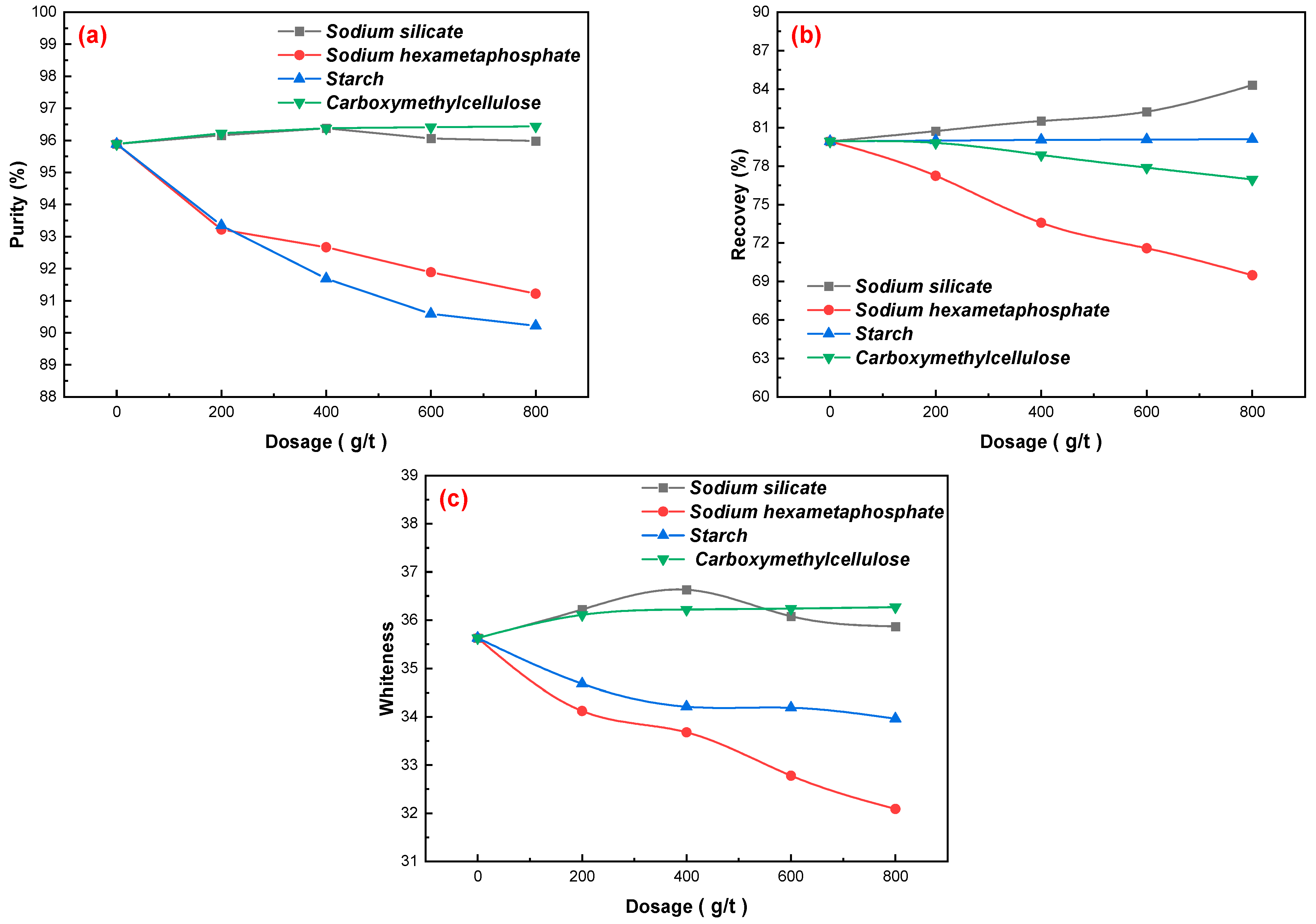 Materials 15 01944 g003