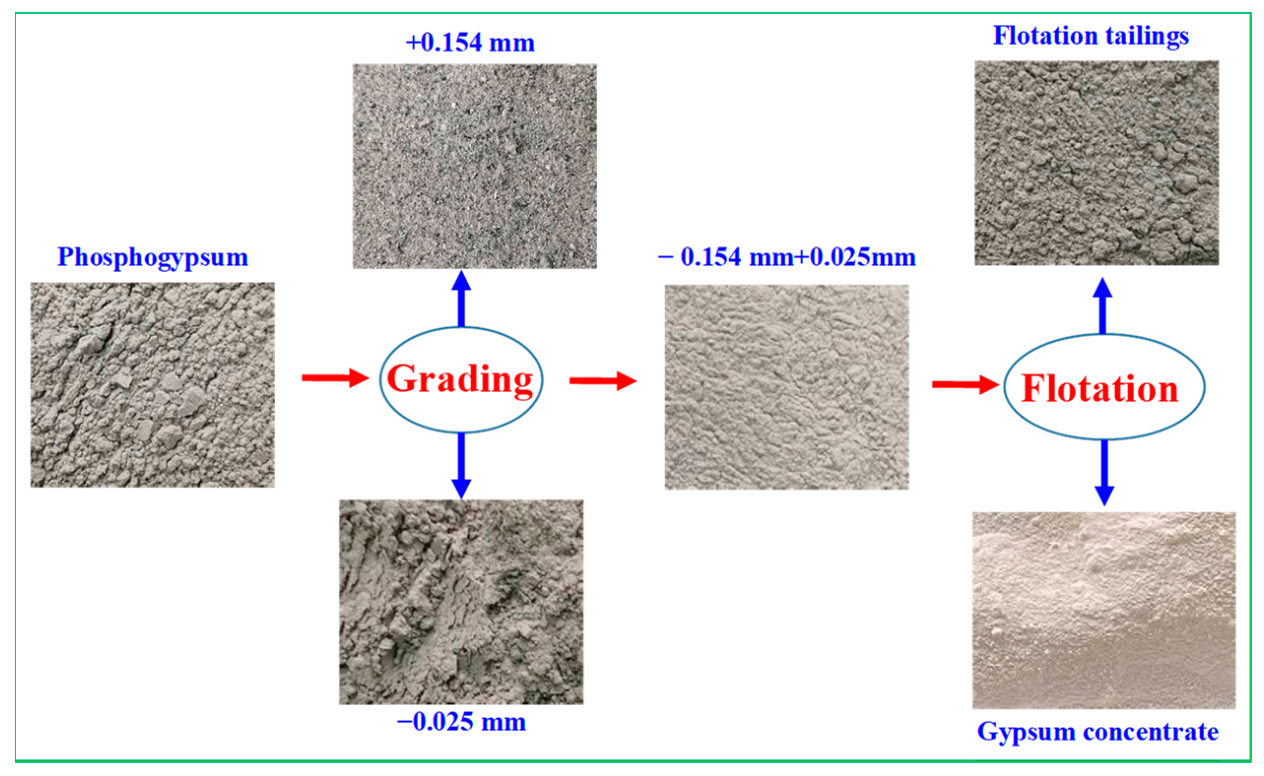 Materials 15 01944 g010