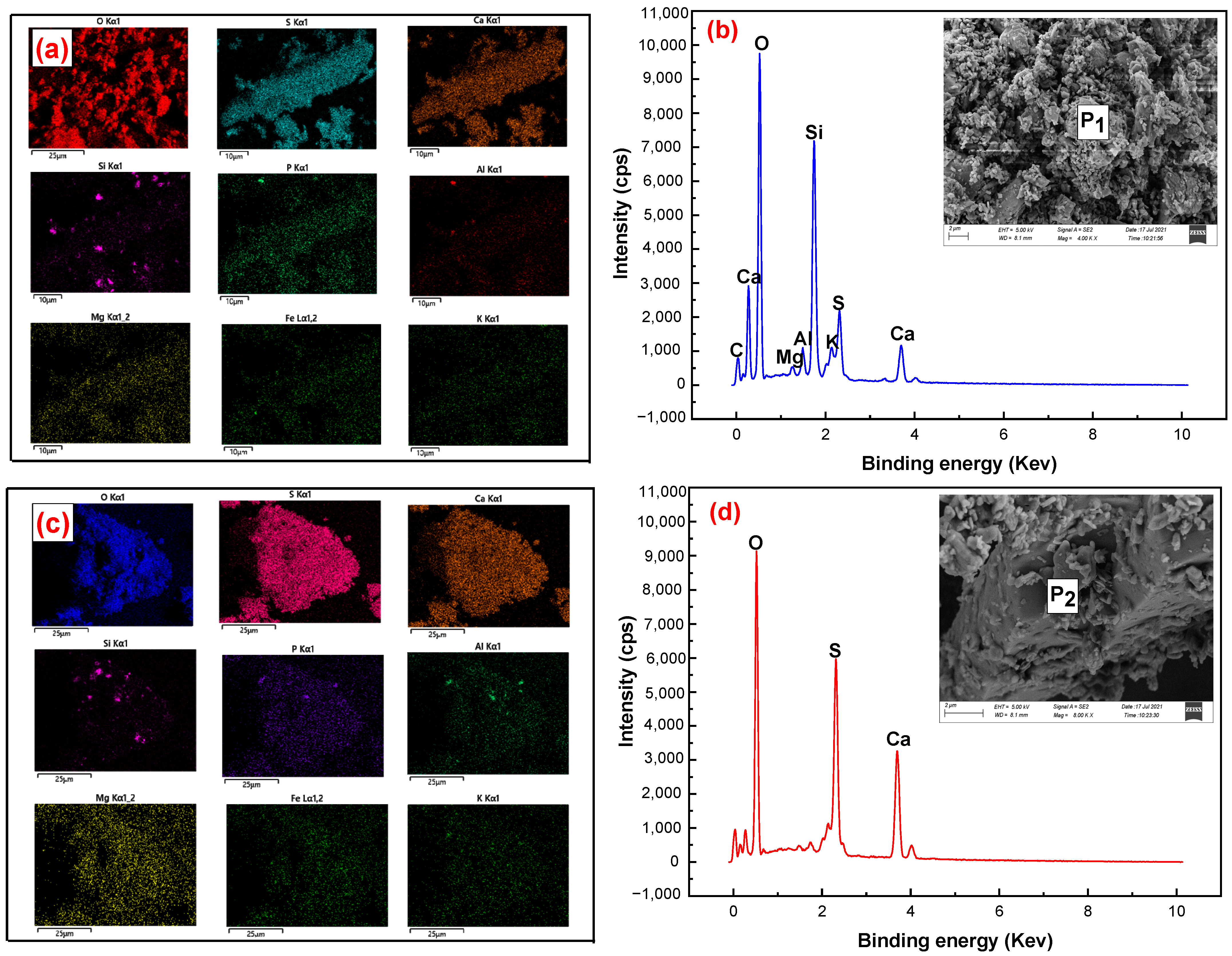 Materials 15 01944 g011