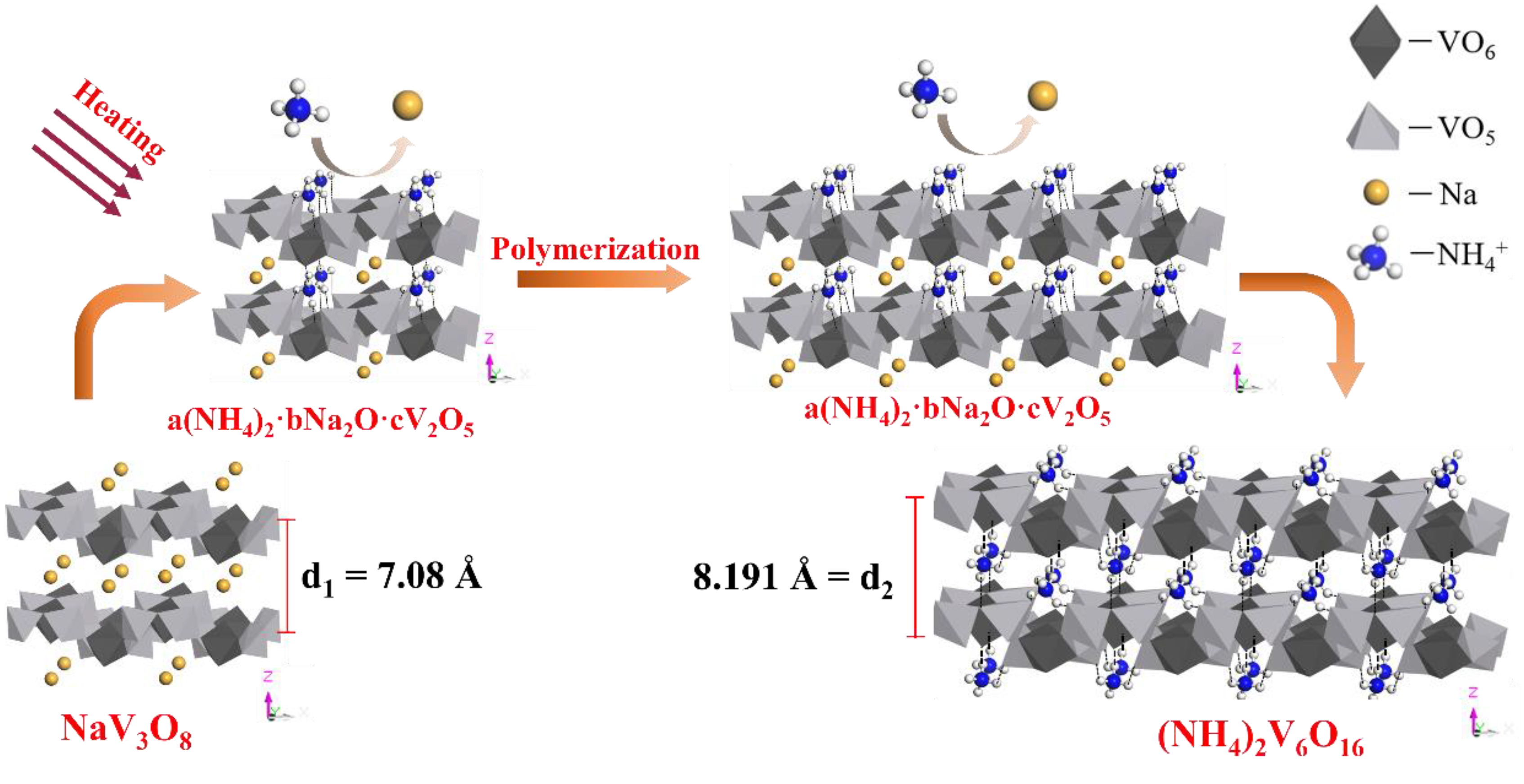 Materials 15 01945 g012 550