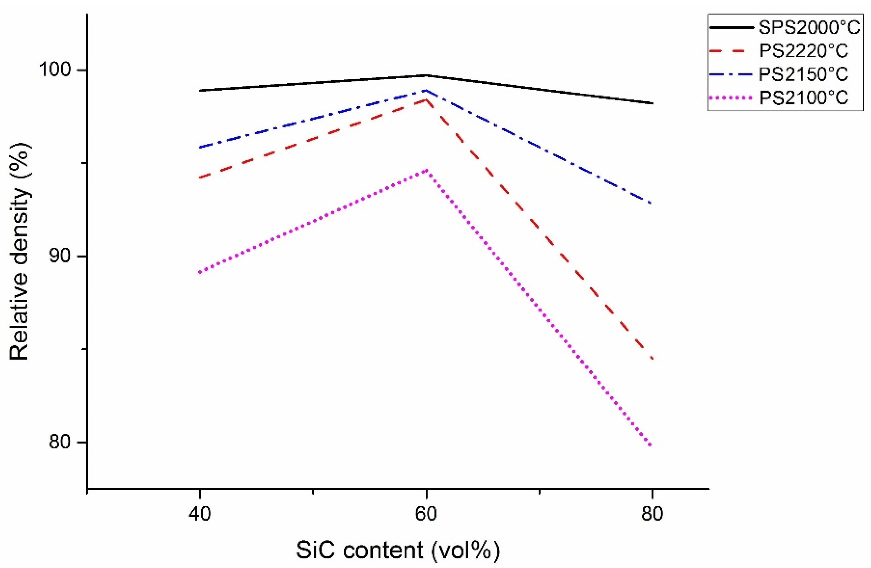 Materials 15 01946 g002