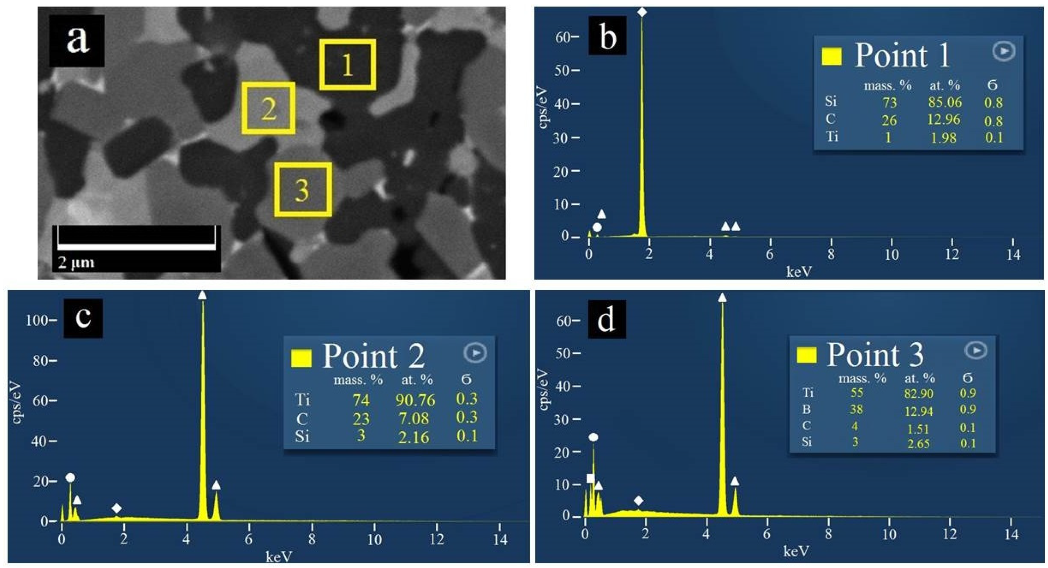 Materials 15 01946 g004